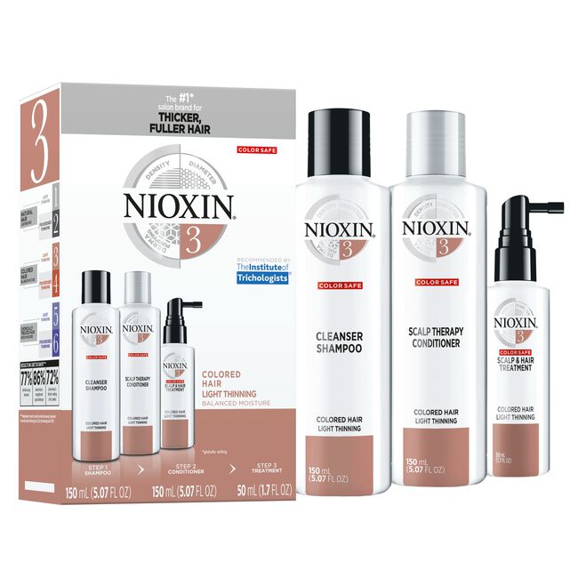 White Smoke Nioxin System 3 Trial Kit