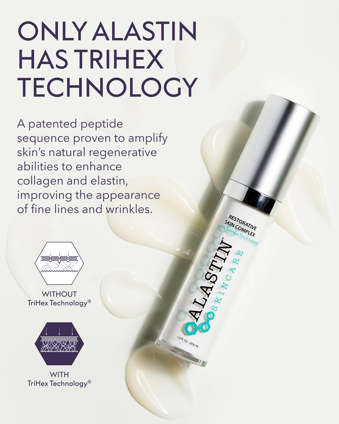 Lavender ALASTIN Skincare Restorative Skin Complex Anti-Aging Face Serum - Now with TriHex+ Technology (1 oz) | Improves Skin Hydration, Dullness, & Appearance of Fine Lines and Wrinkles