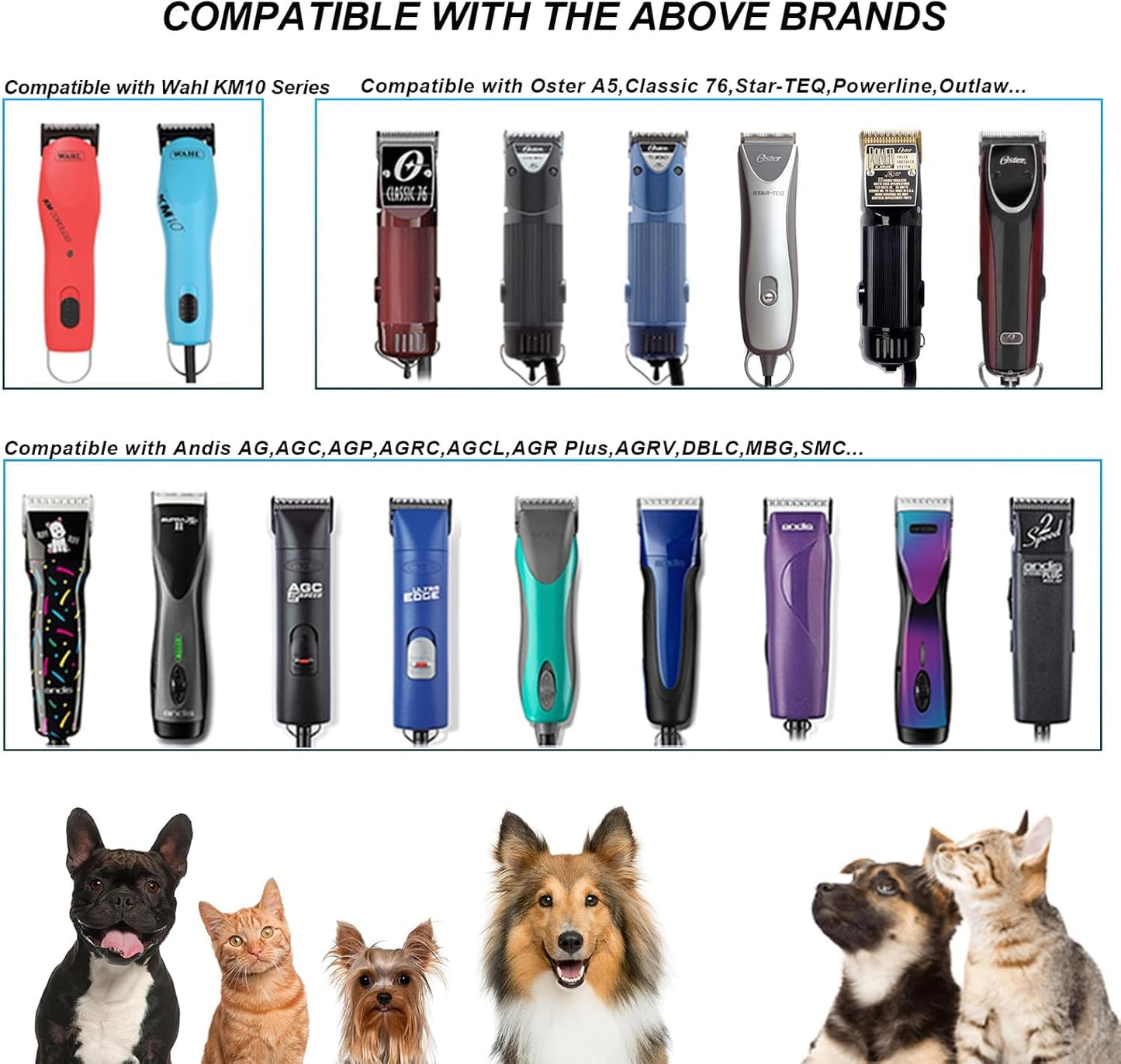 White Smoke Newbulu 3Pack Dog Grooming Wide Blade,Detachable Pet Dog Grooming Blades,Compatible with Andis,Oster A5,Wahl km10 Clippers.(4FW+5FW+7FW)