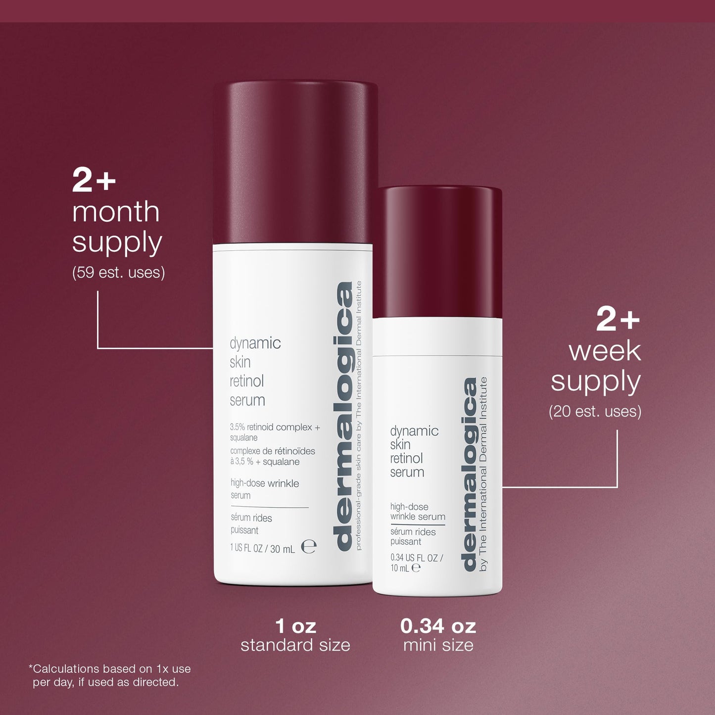 Sienna Dermalogica Dynamic Skin Retinol Facial Serum with Multi-Retinoid Complex, Skin Retexturizing and Improving Skin Health, 0.34 lf oz