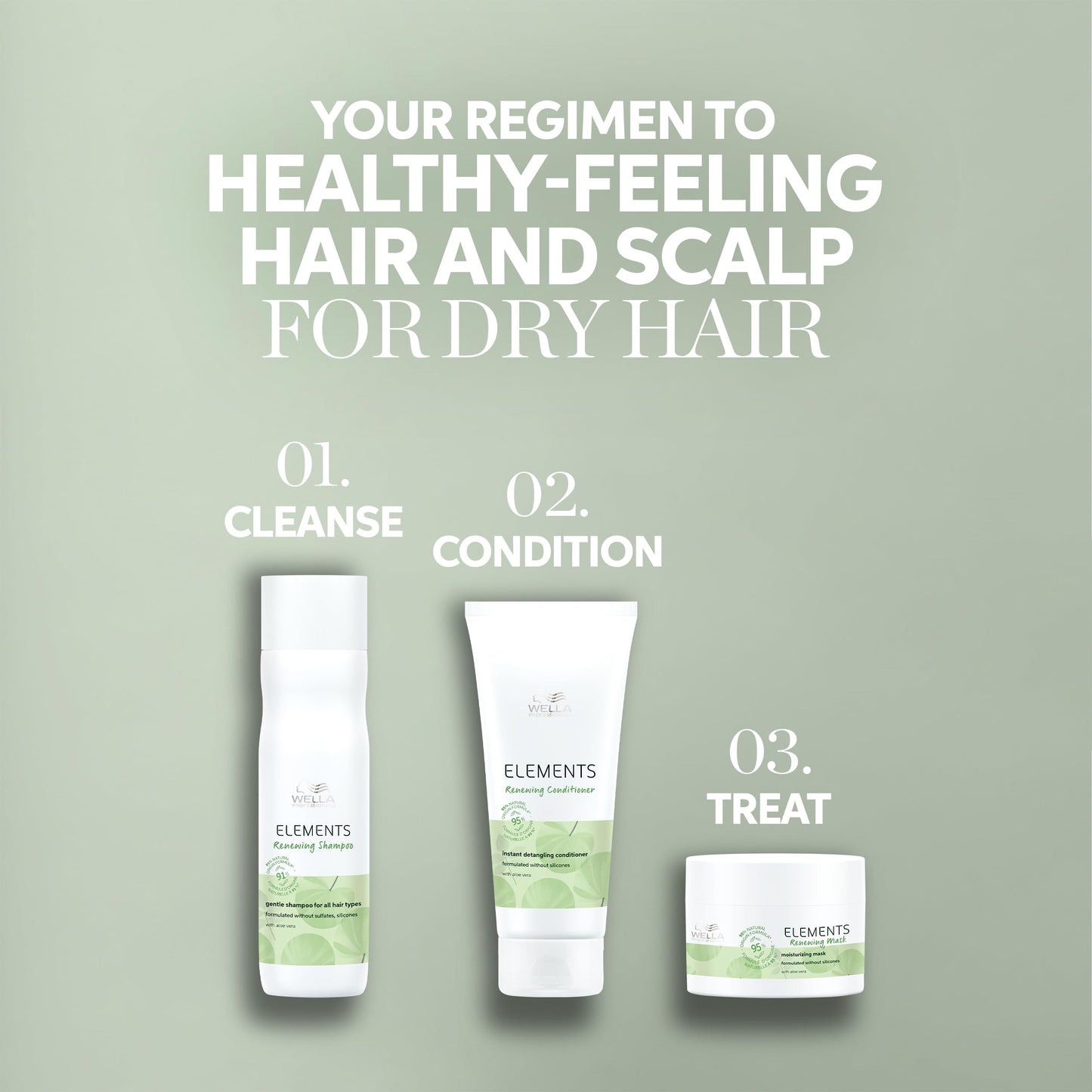 Gray Wella Professionals Elements Renewing Moisturizing Mask with Aloe Vera | Gentle for All Hair Types | Without Sulfate & Silicone | 5.07 Fl Oz