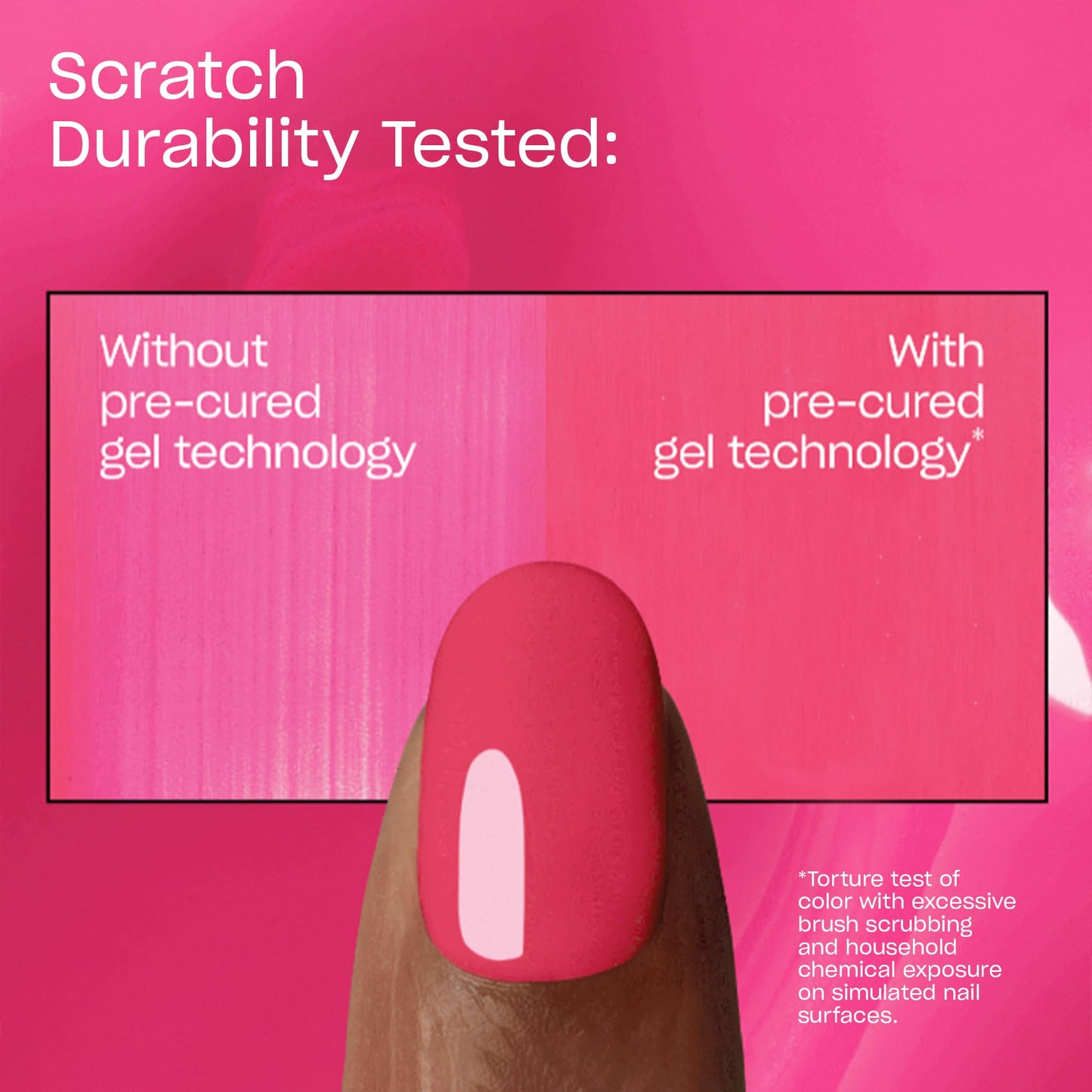 Pale Violet Red OPI Infinite Shine Strawberry Margarita | Opaque Bright Pink Crème Long Wear Gel Like Nail Polish | Vegan, Long Lasting, Streak Free