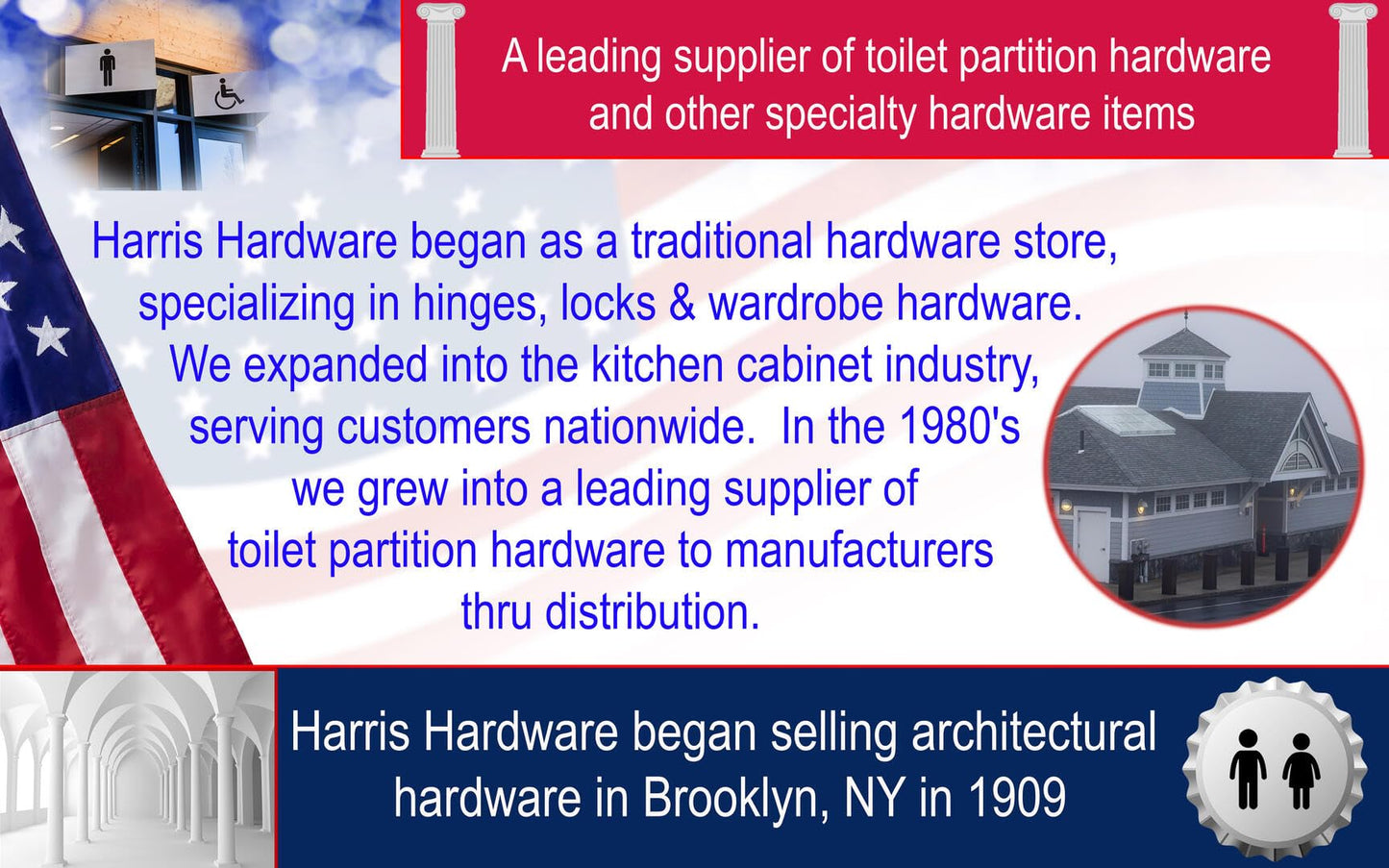 White Smoke Harris Hardware Two Polished Chrome Die Cast Zamac Two Ear Brackets, 4 Alcove Clips and 1 'U' Bracket for 1 in. Panels with Fasteners