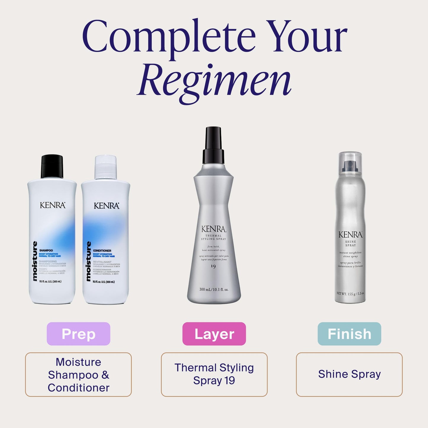 Lavender Kenra Professional Thermal Styling Spray 19 | Heat Protection | Firm Hold Heat-Activated | Tames Frizz, Flyaways & Adds Shine | All Hair Types | 10 fl. Oz