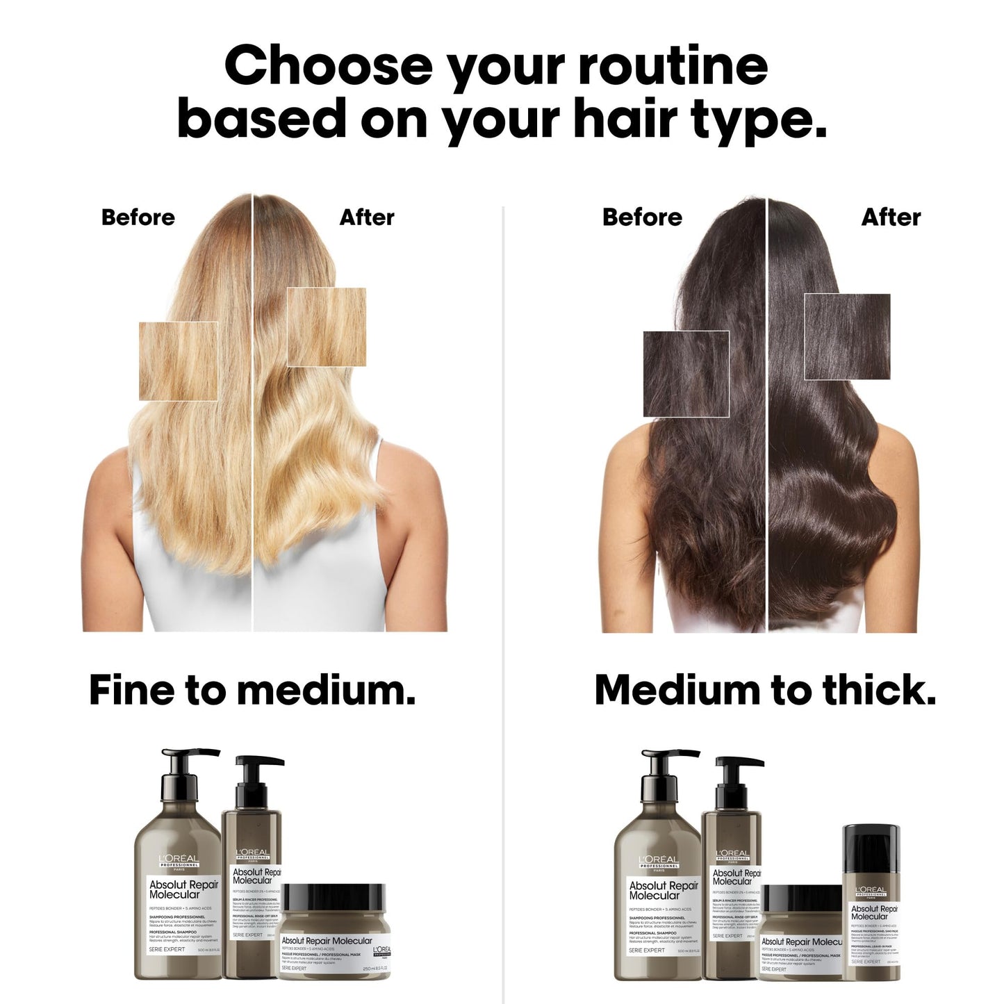 White Smoke L'Oréal Professionnel Paris Absolut Repair Molecular Hair Mask - Repairs Damage & Restores Strength For Extremely Dry Damaged Hair, Extra Detangling & Hydration, Peptides Bonder