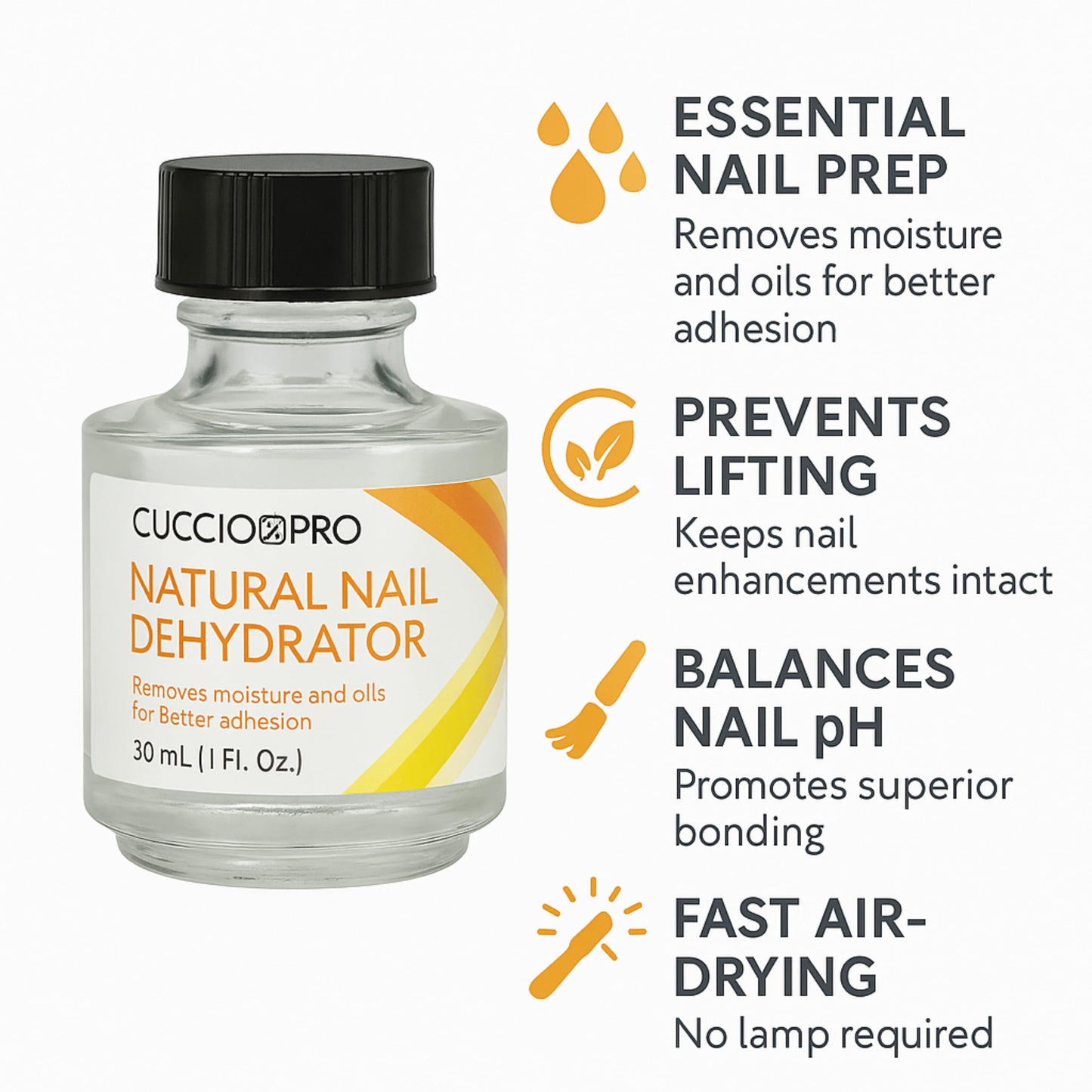 White Smoke Cuccio Pro Natural Nail Dehydrator 1 Oz, 30 Milliliters (I0099249)