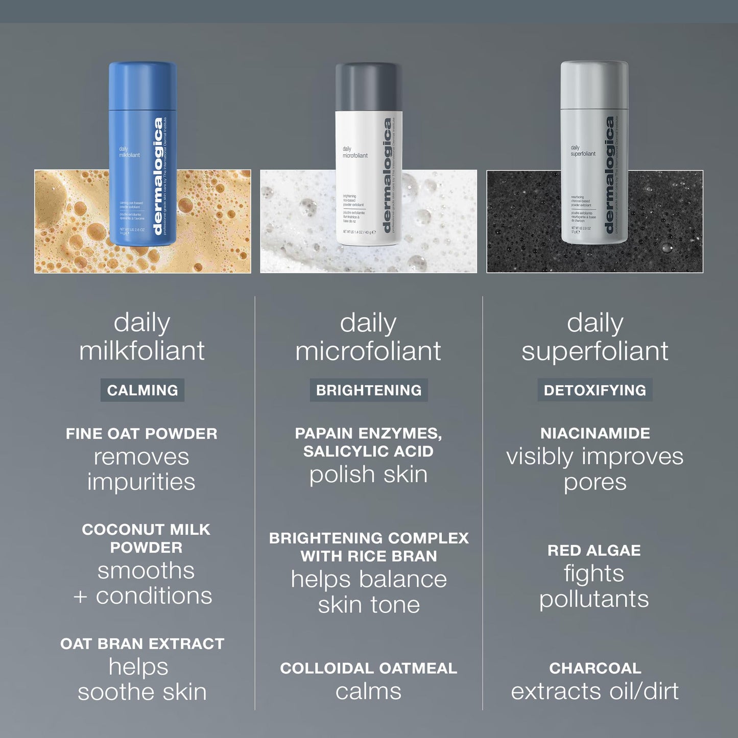 Dim Gray Dermalogica Daily Microfoliant, Face Exfoliator Scrub Powder with Salicylic Acid and Papaya Enzyme, Achieve Brighter, Smoother Skin Daily, 0.45 oz