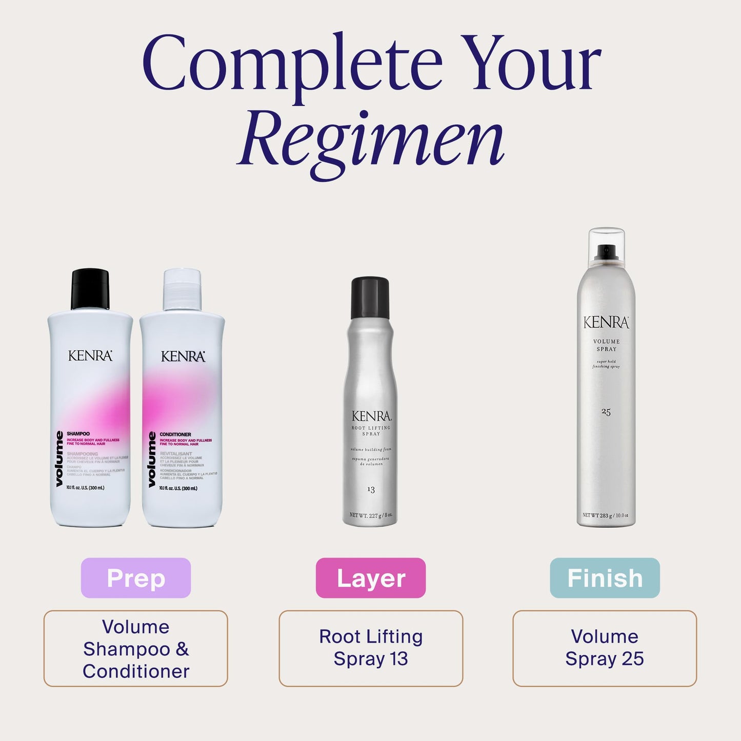 Lavender Kenra Professional Root Lifting Spray 13 | Volumizing Foam | All Hair Types | 8 oz