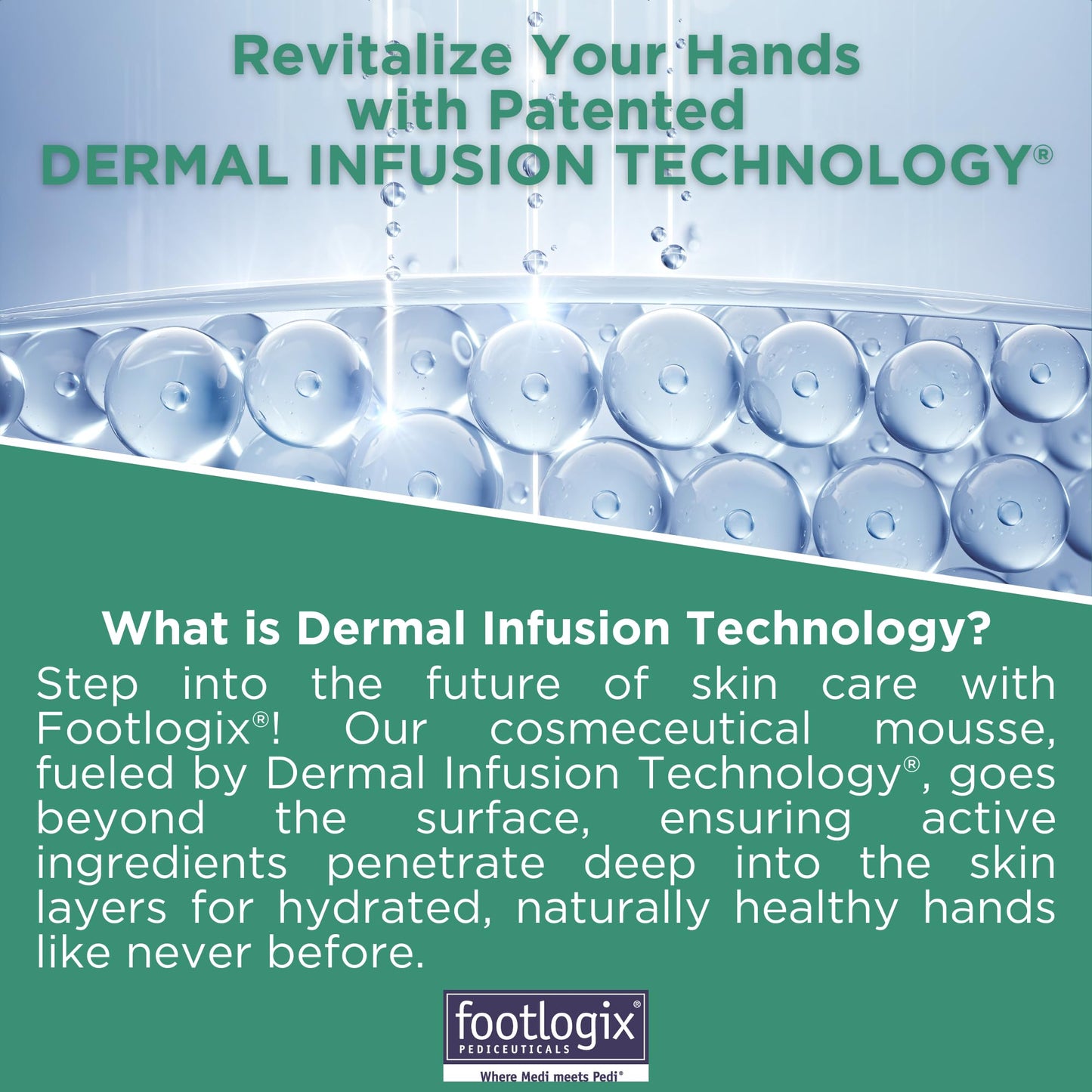 Sea Green Footlogix Hydrating Hand Mousse with Dermal Infusion Technology® | Deep Hydration for Dry Hands | Urea-Enriched Formula | Fast-Absorbing | 4.23 ozl/119.9 g/125 ml