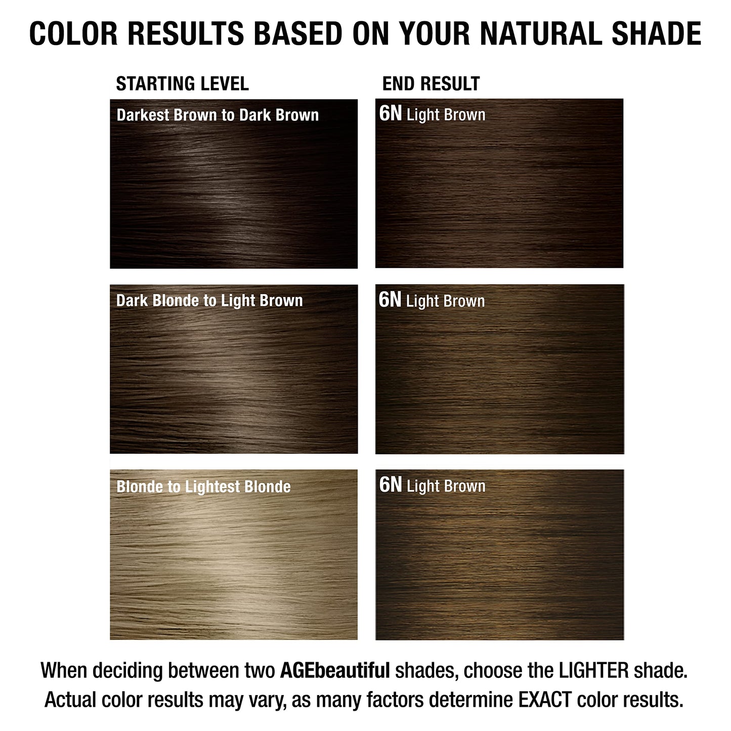 White Smoke AGE beautiful Permanent Hair Color Dye Liqui Creme | 100% Gray Coverage | Anti-Aging Haircolor | Biotin for Thicker, Fuller Hair | Professional Salon Coloring | 6N Light Brown
