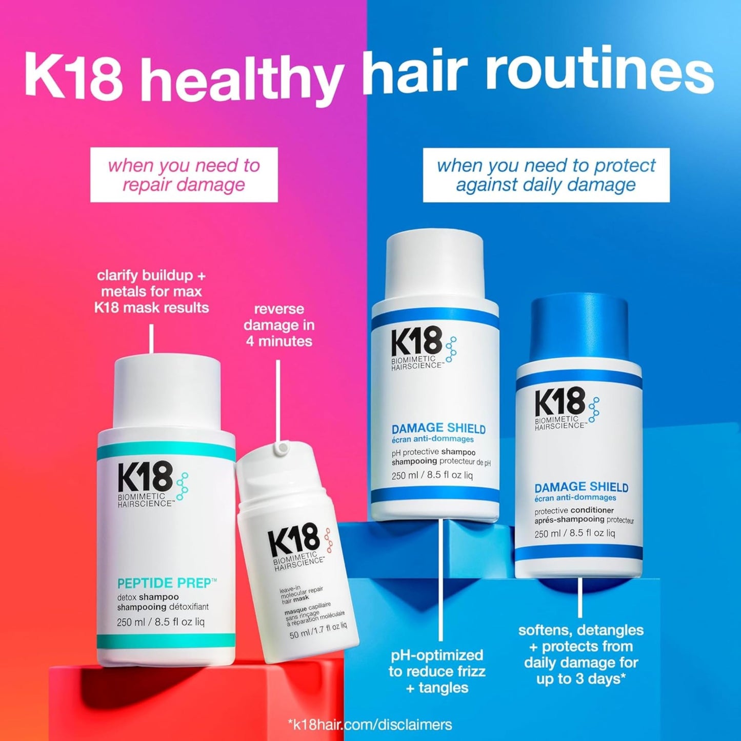 Dodger Blue K18 Damage Shield Protective Conditioner, Protects Hair from Daily Damage, Improves Strength & Shine, 16 Fl Oz