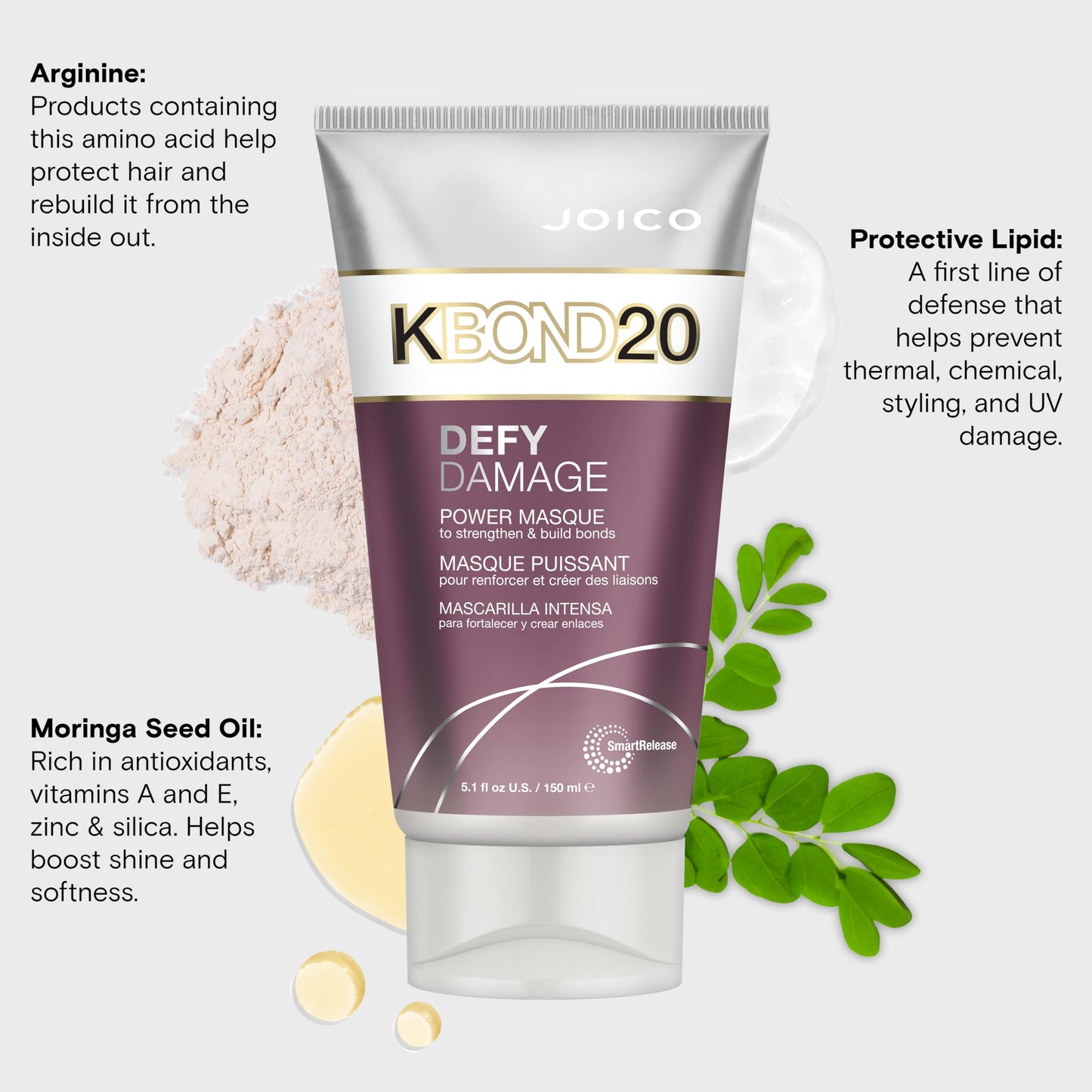 Lavender Joico Defy Damage KBOND20 Power Masque | For Stronger, Hydrated Hair | Color-Safe | Rebuild & Protect Bonds | Paraben-Free | Animal-Test Free Formula | 5.1 Fl Oz