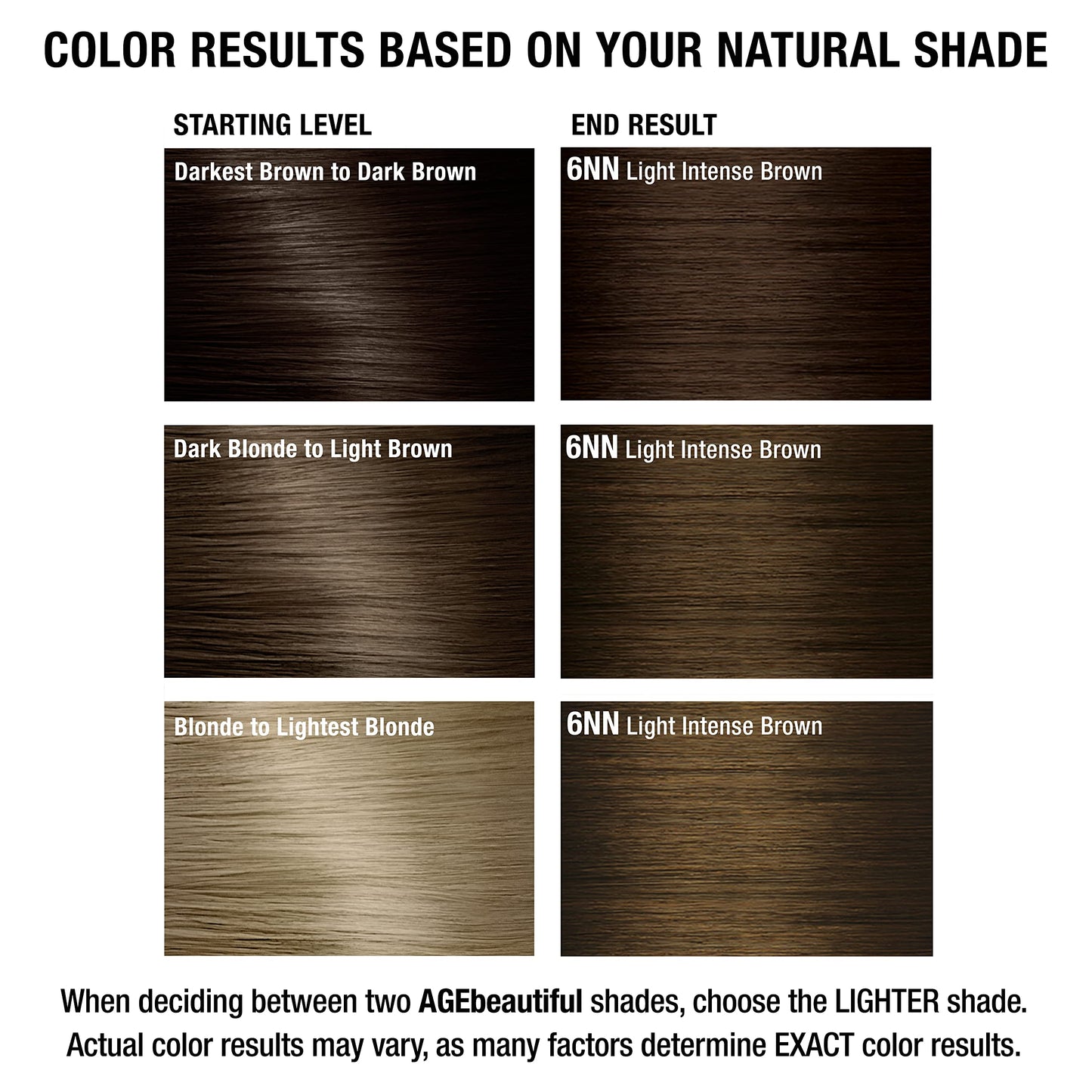 White Smoke AGE beautiful Permanent Hair Color Dye Liqui Creme | 100% Gray Coverage | Anti-Aging Haircolor | Biotin for Thicker, Fuller Hair | Professional Salon Coloring | 6NN Light Intense Brown