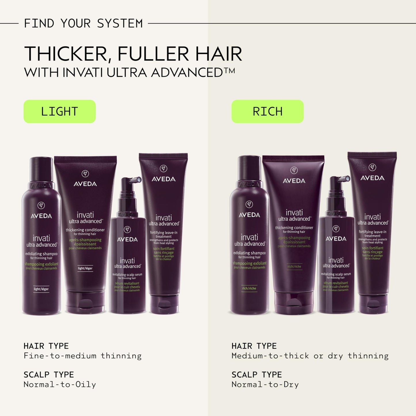 Lavender Aveda Invati Ultra Advanced Revitalizing Scalp Serum | Step 3 of 4 | Reduces Hair Loss by 77% | Strengthens Thinning Hair | 98% Naturally Derived*, 1 Fl Oz