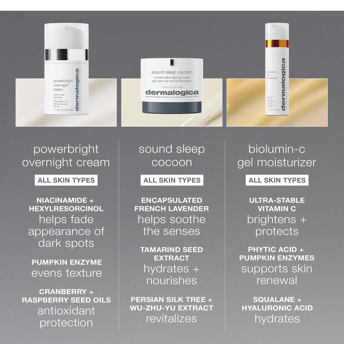 Dark Gray Dermalogica PowerBright Overnight Cream, Face Moisturizer for Night Time, Restore Skin and Fade Dark Spot, 1.7 fl oz