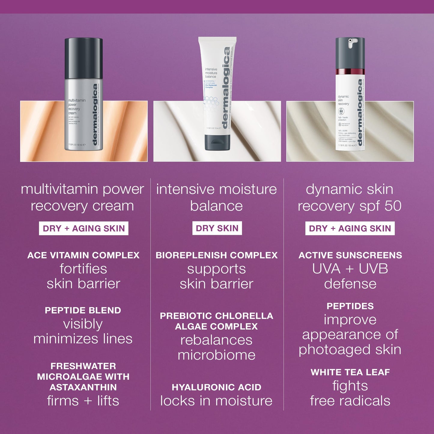 Dim Gray Dermalogica MultiVitamin Power Recovery Face Cream, Hydrating Facial Moisturizer with Antioxidants - Preventing Signs of Skin Aging, 1.7 fl oz