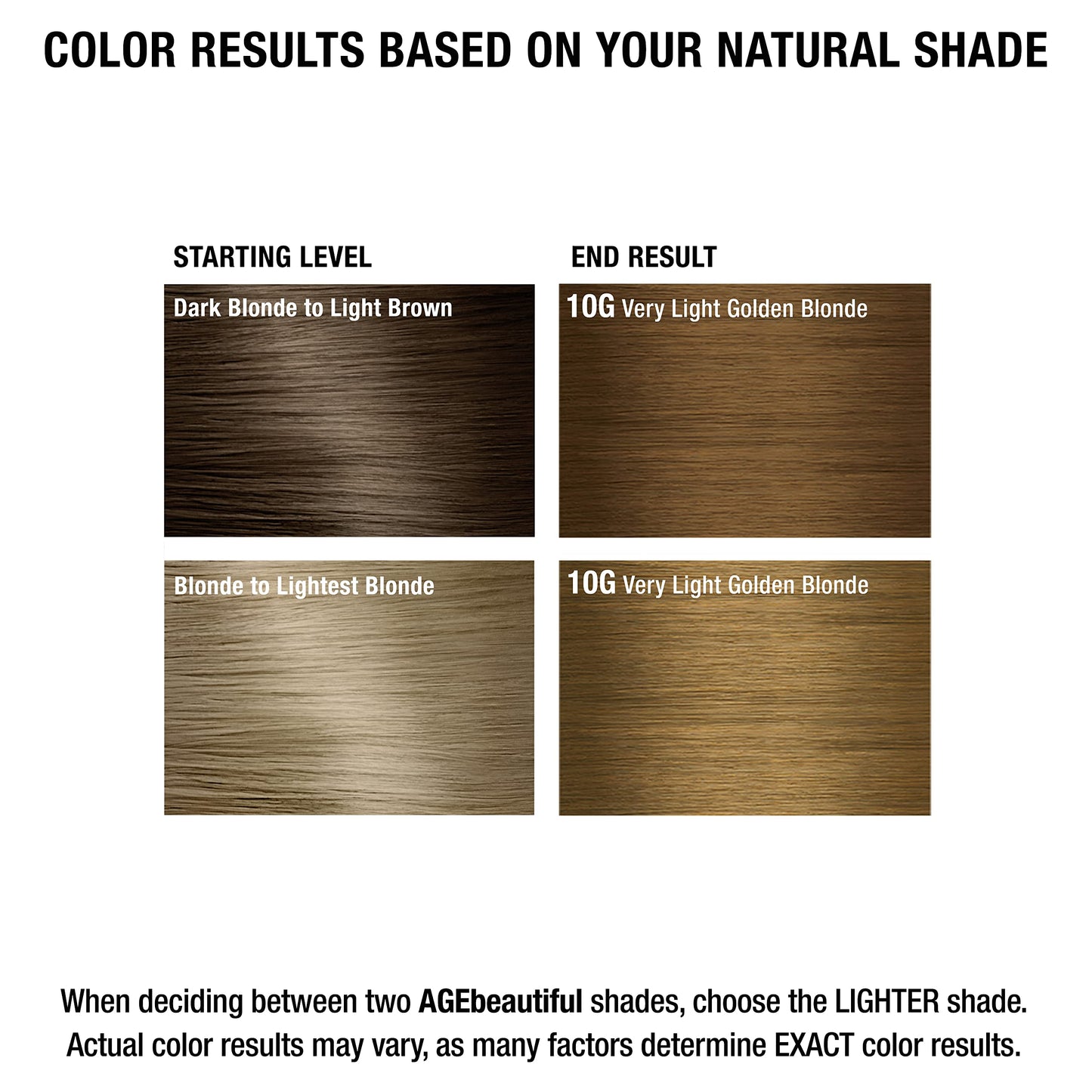 White Smoke AGE beautiful Permanent Hair Color Dye Liqui Creme | 100% Gray Coverage | Anti-Aging Haircolor | Biotin for Thicker, Fuller Hair | Professional Salon Coloring | 10G Very Light Golden Blonde
