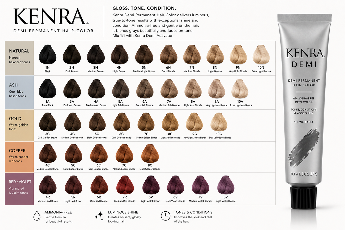 White Smoke Kenra Color Demi-Permanent Coloring Creme