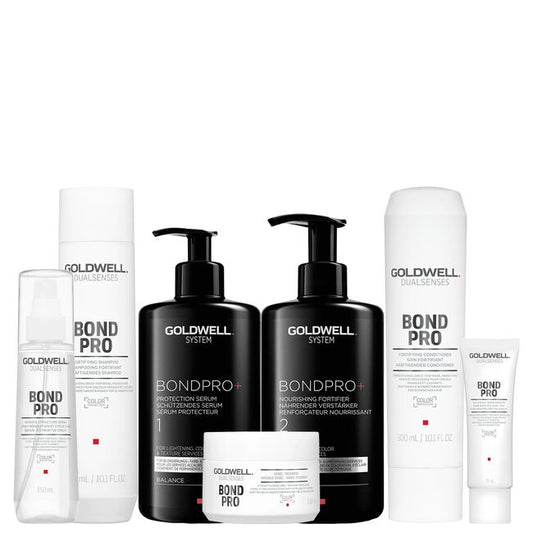 White Smoke Goldwell USA BondPro+ Kit