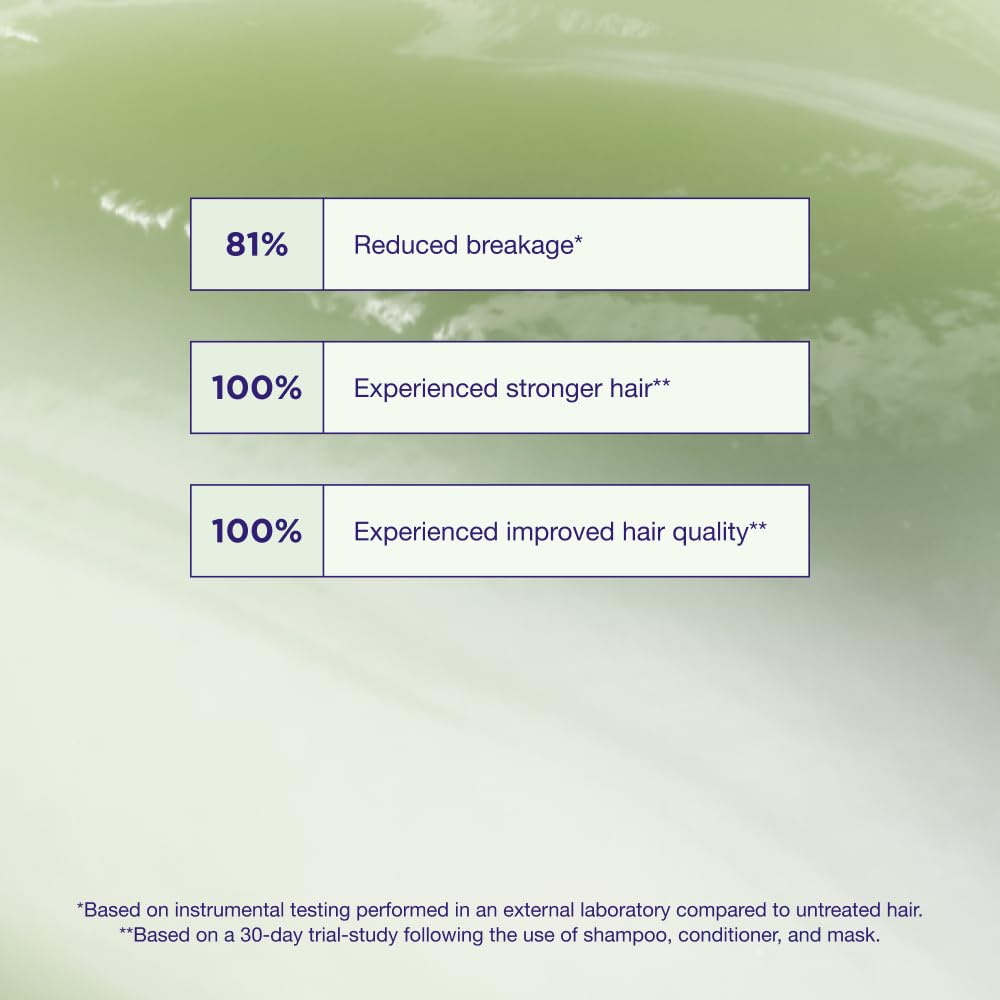 Lavender Maria Nila Structure Repair, Strengthening & Nourishing Conditioner For Damaged & Chemically Treated Hair, Algae Extract Rebuilds, Revitalizes & Repairs Hair, 10.1 Fl Oz