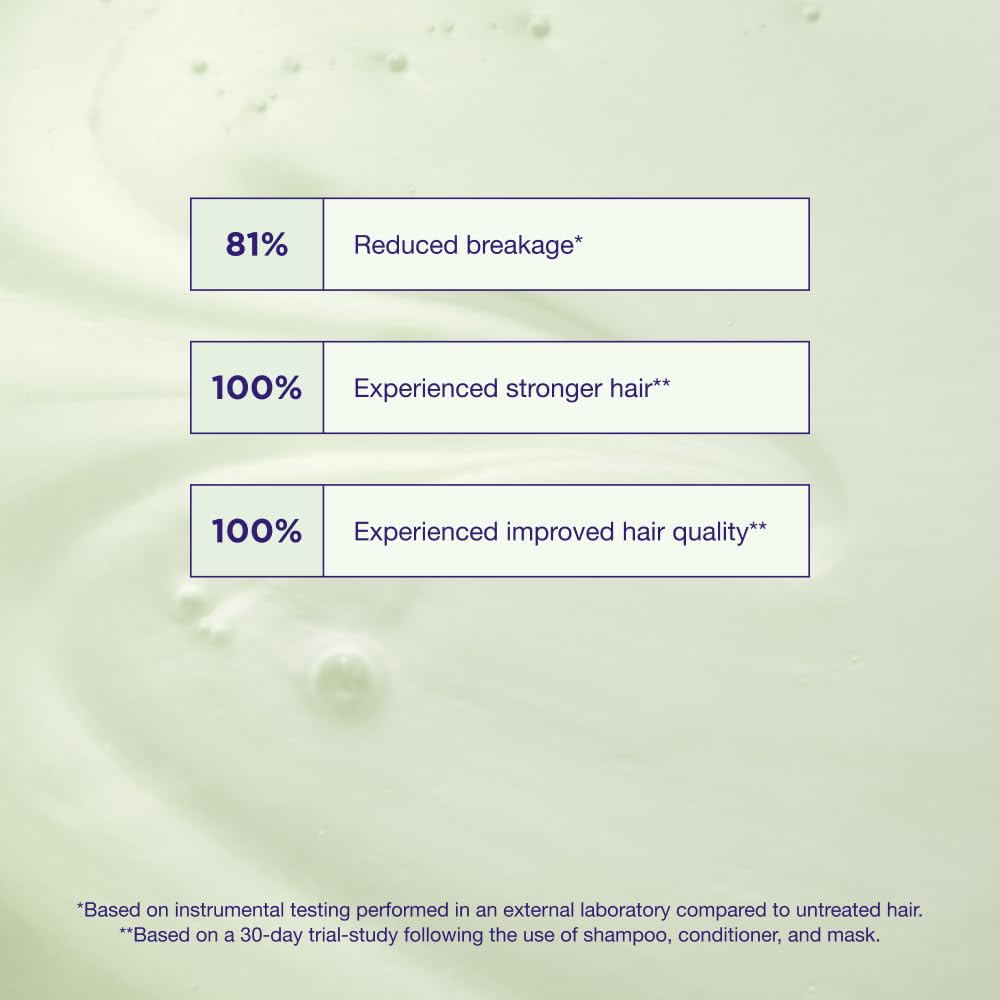 Light Gray Maria Nila Structure Repair, Strengthening & Nourishing Shampoo For Damaged & Chemically Treated Hair, Algae Extract Rebuilds, Revitalizes & Repairs Hair, 100% Vegan & Sulfate/Paraben free, 11.8 Fl Oz