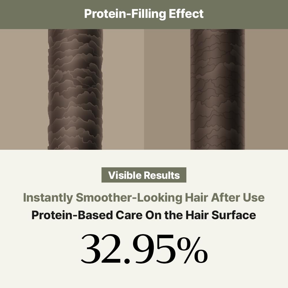 Seashell JUNG SAEM MOOL OFFICIAL Salon.ZIP Protein Hair Treatment Pack - 6.8 fl oz (200 ml) | Korean Beauty | Hair Essence Cream for Damaged Hair