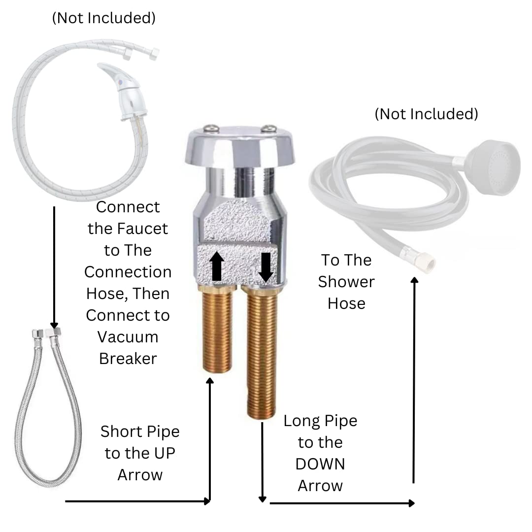 White Smoke Vacuum Breaker for Shampoo Bowl Salon Sink Use Complete Kit Omwah (1)