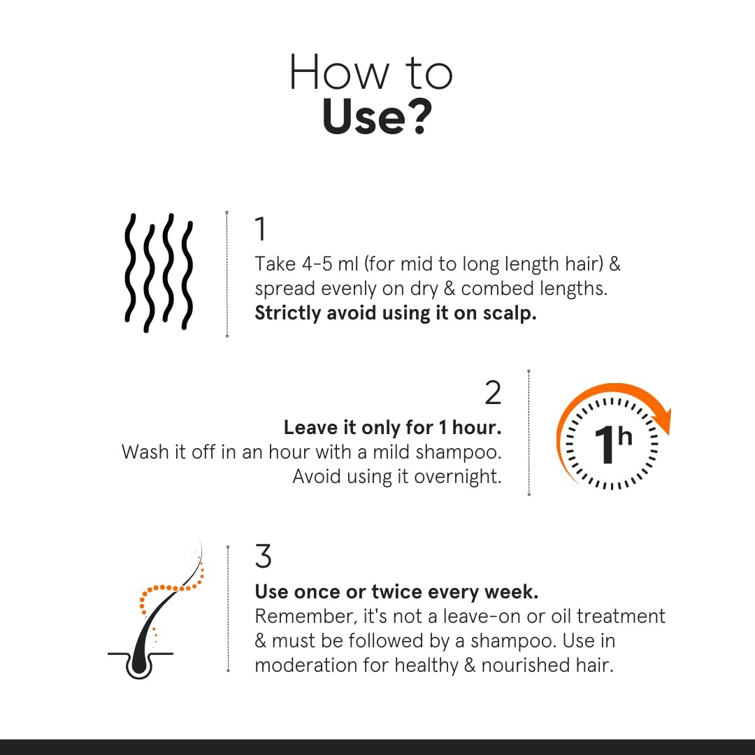 White Smoke Minimalist Hair Serum for Strengthening & Repairing Damaged Hair | Patent Pending Formula | Maleic Bond Repair Complex 05% | With Amino Acids, Argan Oil & Squalane | For Women & Men | 1.7 Fl Oz/ 50 ml