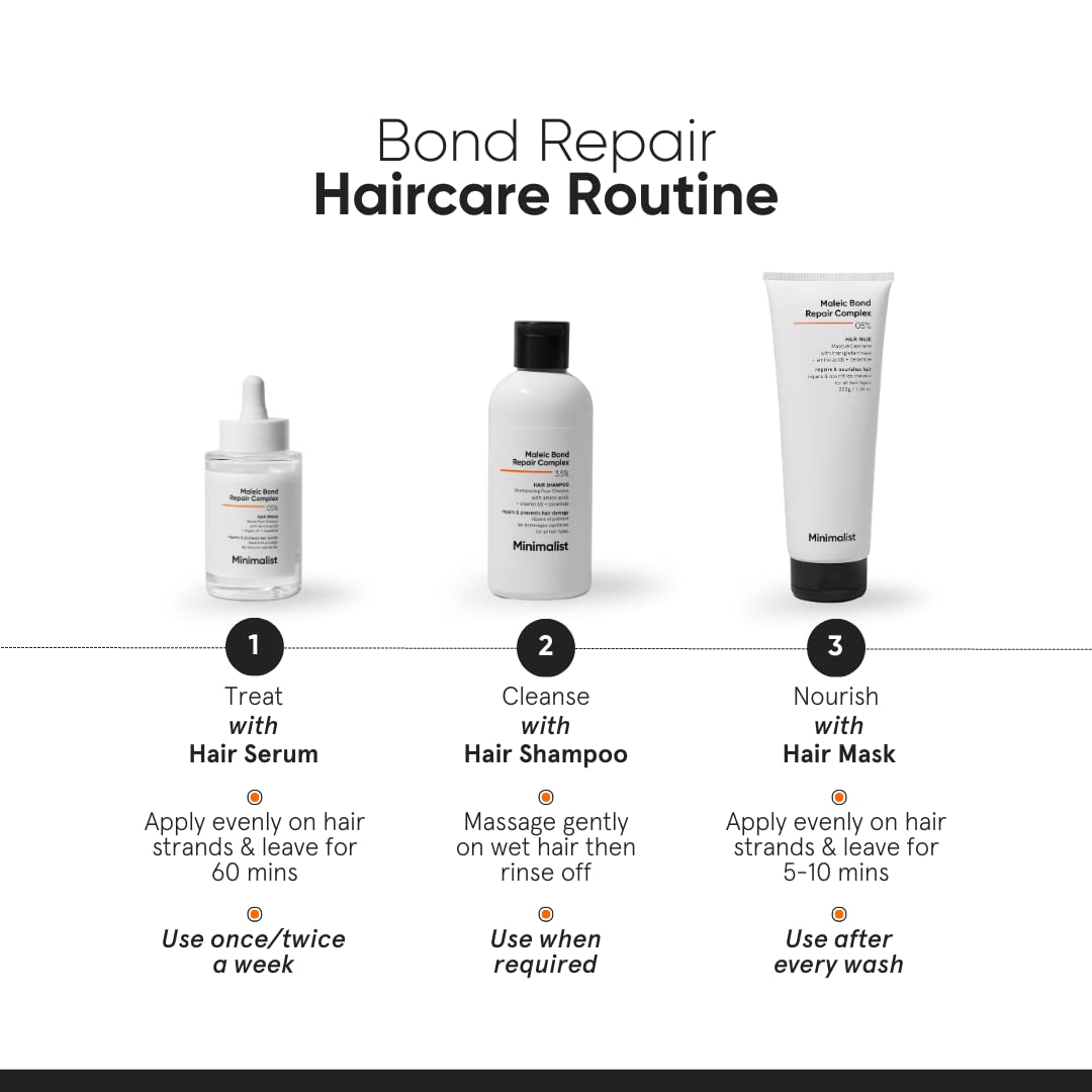 White Smoke Minimalist Hair Mask for Damaged Hair & Frizzy Hair | Post Shampoo | Maleic Bond Repair Complex 5% | Transglutaminase, Amino Acids & Ceramides | For Women & Men | 7.05 Oz/200 gm