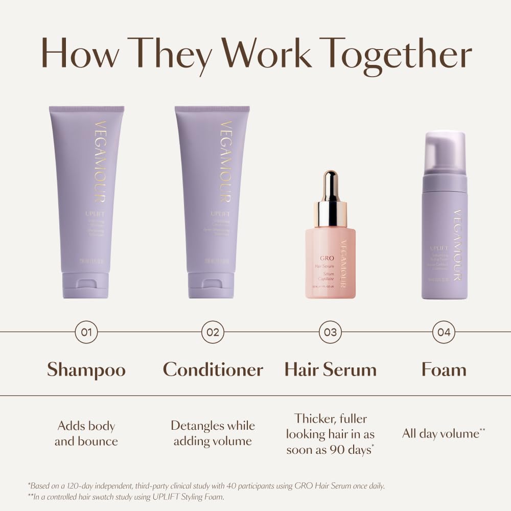 Seashell VEGAMOUR UPLIFT Volumizing Styling Foam, For fine, flat & thinning hair, Provides Volume & Resists Humidity, Non Sticky Formula, Bouncy Soft Hair