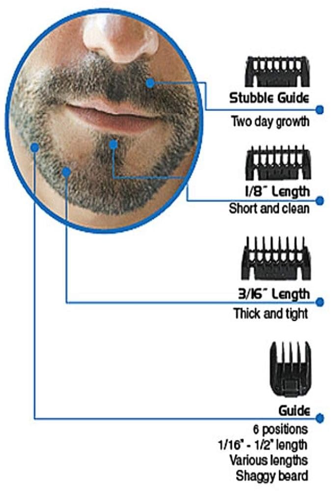 White Smoke Wahl Clipper Corp 9916-817 Beard/Mustache Trimmer