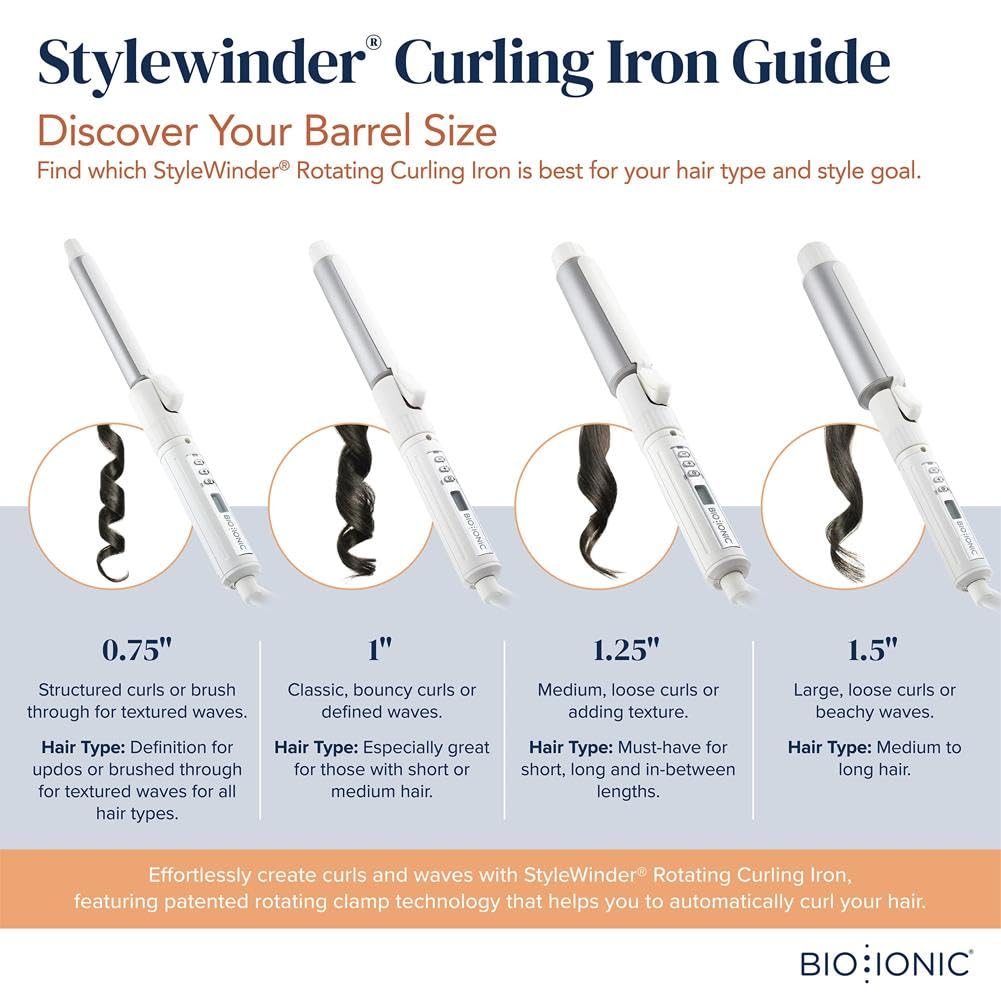 White Smoke BIO IONIC Stylewinder Rotating Styling Iron
