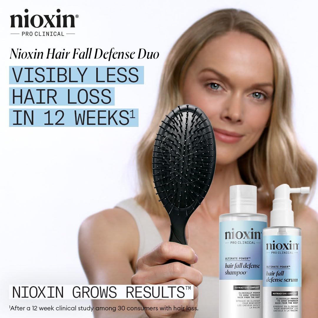 White Smoke Nioxin Hair Fall Defense Kit | The Power of Two: Shampoo for Hair Fall 8.1 Fl Oz & Intensive Daily Leave-In Treatment for Thinning 2.3 Fl Oz