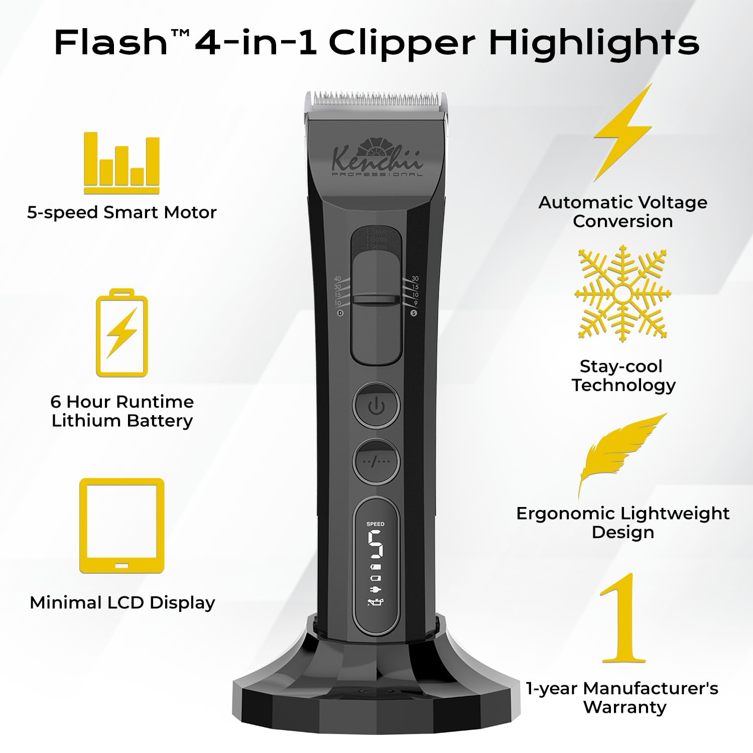 White Smoke Kenchii Flash Dog Clippers for Grooming 4-in-1 Digital Cordless Cat & Dog Grooming Clipper for Pet Care, Precision Pet Grooming Trim, Shape, and Style Effortlessly, White