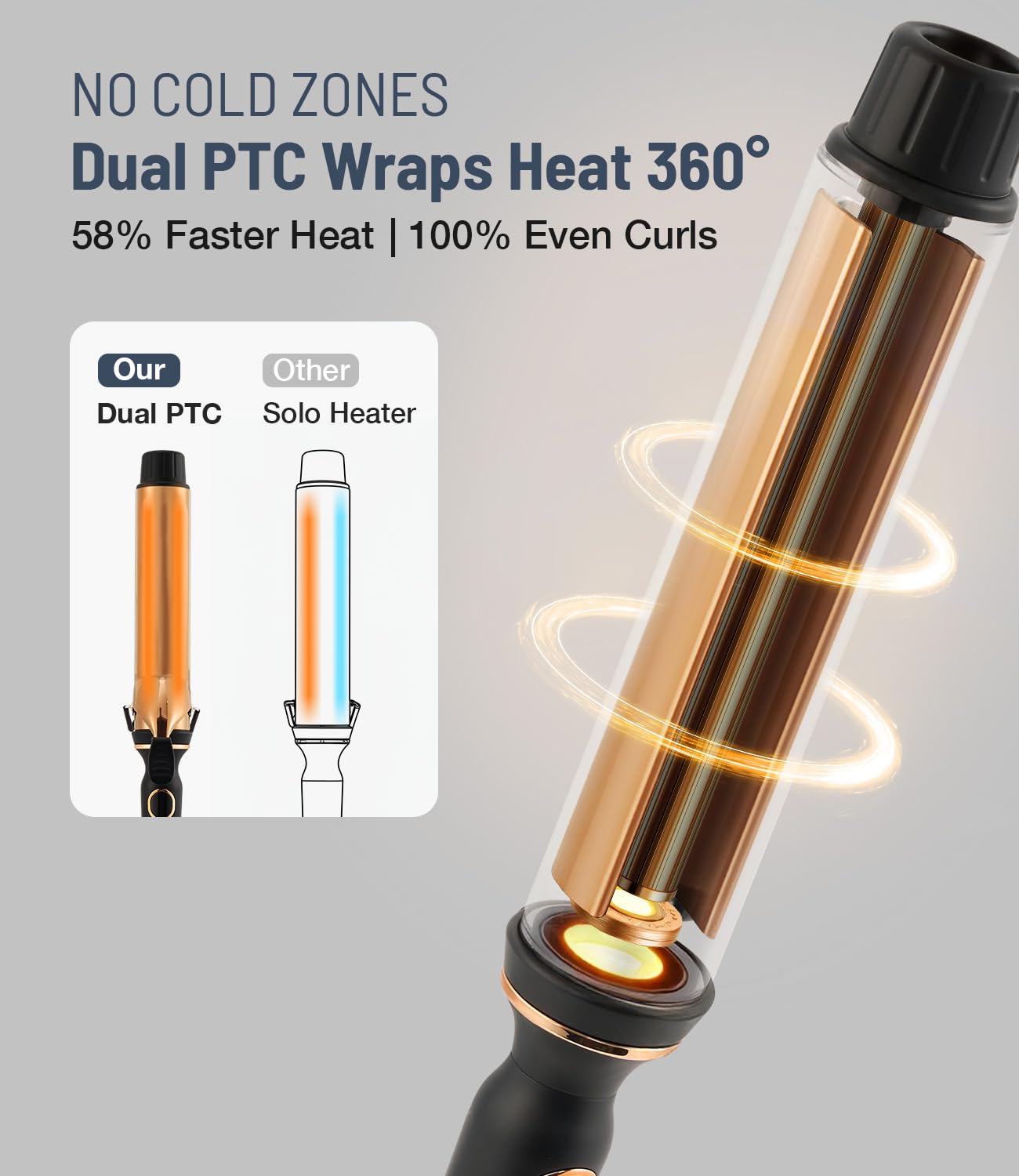 Gray ORYNNE Titanium 2 Inch Curling Iron，Extra-Long Barrel for Long Hair, Curling Iron 2 Inch with Dual PTC Heater, 12 Heat Settings Big Barrel Curling Irons, 60 Mins Auto-Off & Dual Voltage
