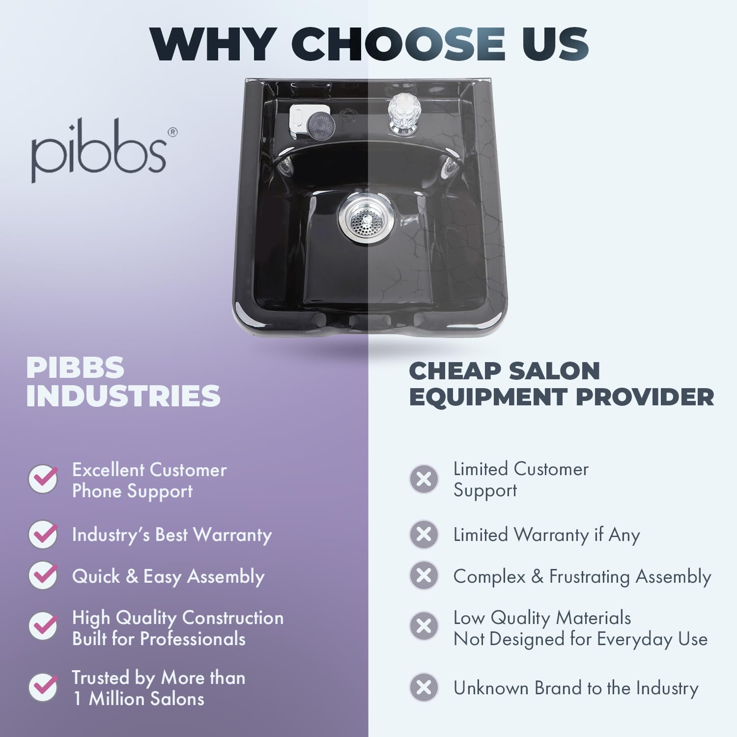 Alice Blue Pibbs 5350 Professional Salon Shampoo Bowl - Durable ABS Plastic with Pibbs 562 Single-Handle Faucet, Stain-Resistant, Includes Spray Hose & Installation Hardware, 19"x18.75"x9", Black, PIB-5350