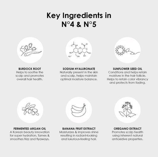 Lavender Olaplex Nº.5 Bond Maintenance™ Hair Strengthening Conditioner: Repairs Damage & Defend Against Future Breakage | Reduce Frizz | For Coily, Curly, Straight, and Wavy, 1000 mL / 33.81 Fl. Oz.