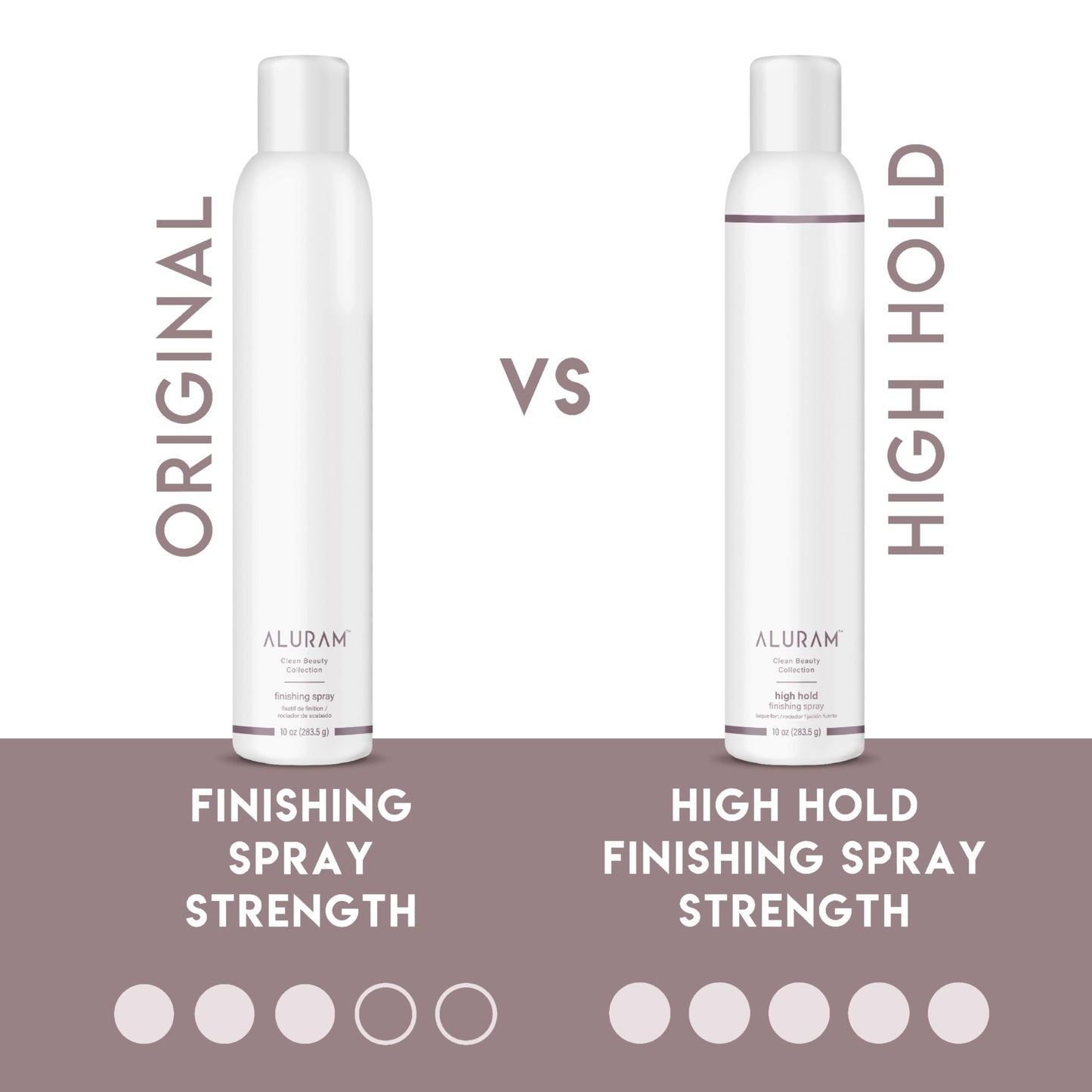 White Smoke ALURAM High Hold Finishing Spray, All-Day Humidity Resistant Hold with Raspberry & Acai Oils, 10 Fl Oz
