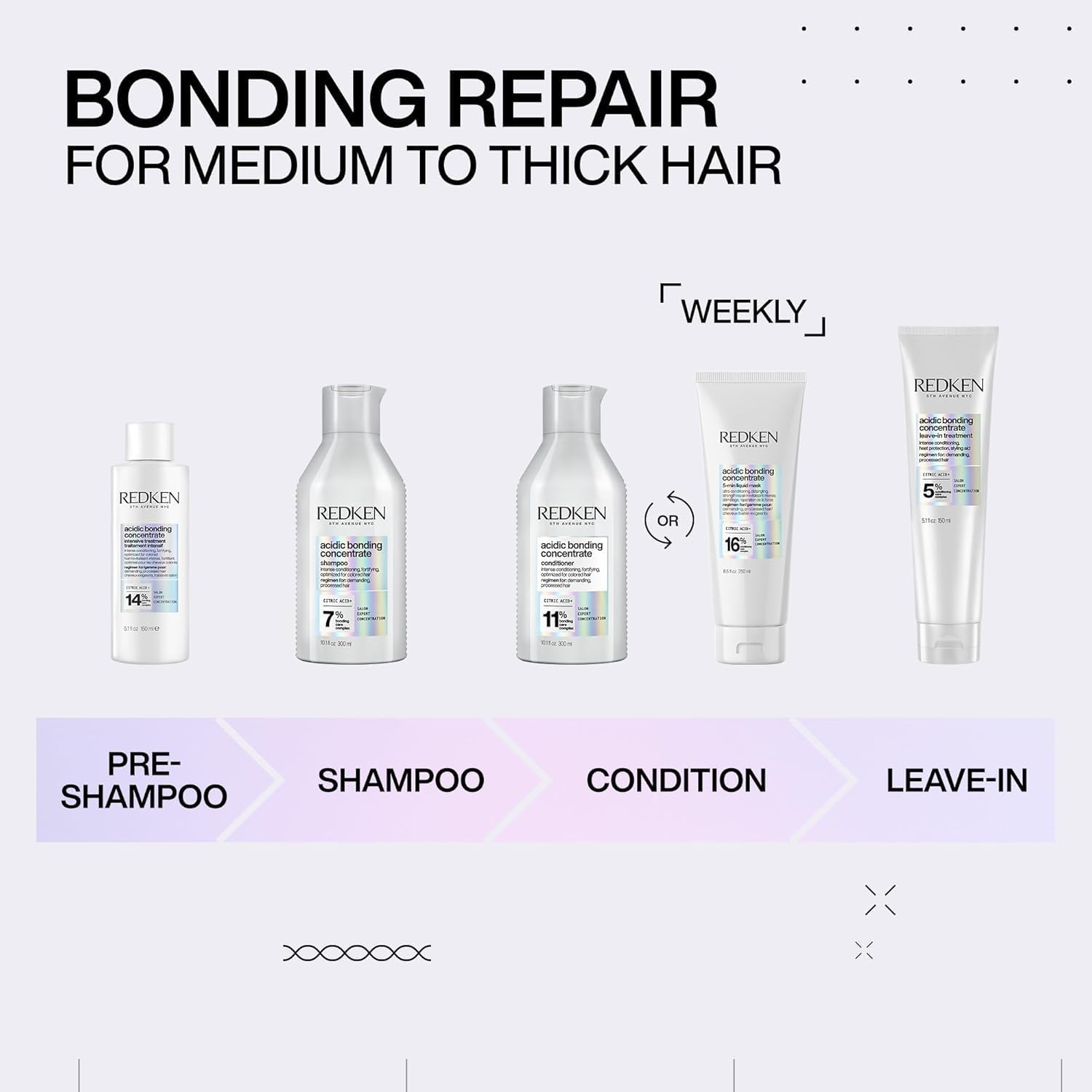Lavender Redken Acidic Bonding Concentrate Shampoo, Conditioner & Treatment Set For Damaged and All Hair Types - Repair and Strengthen Weak Hair Bonds With Citric Acid