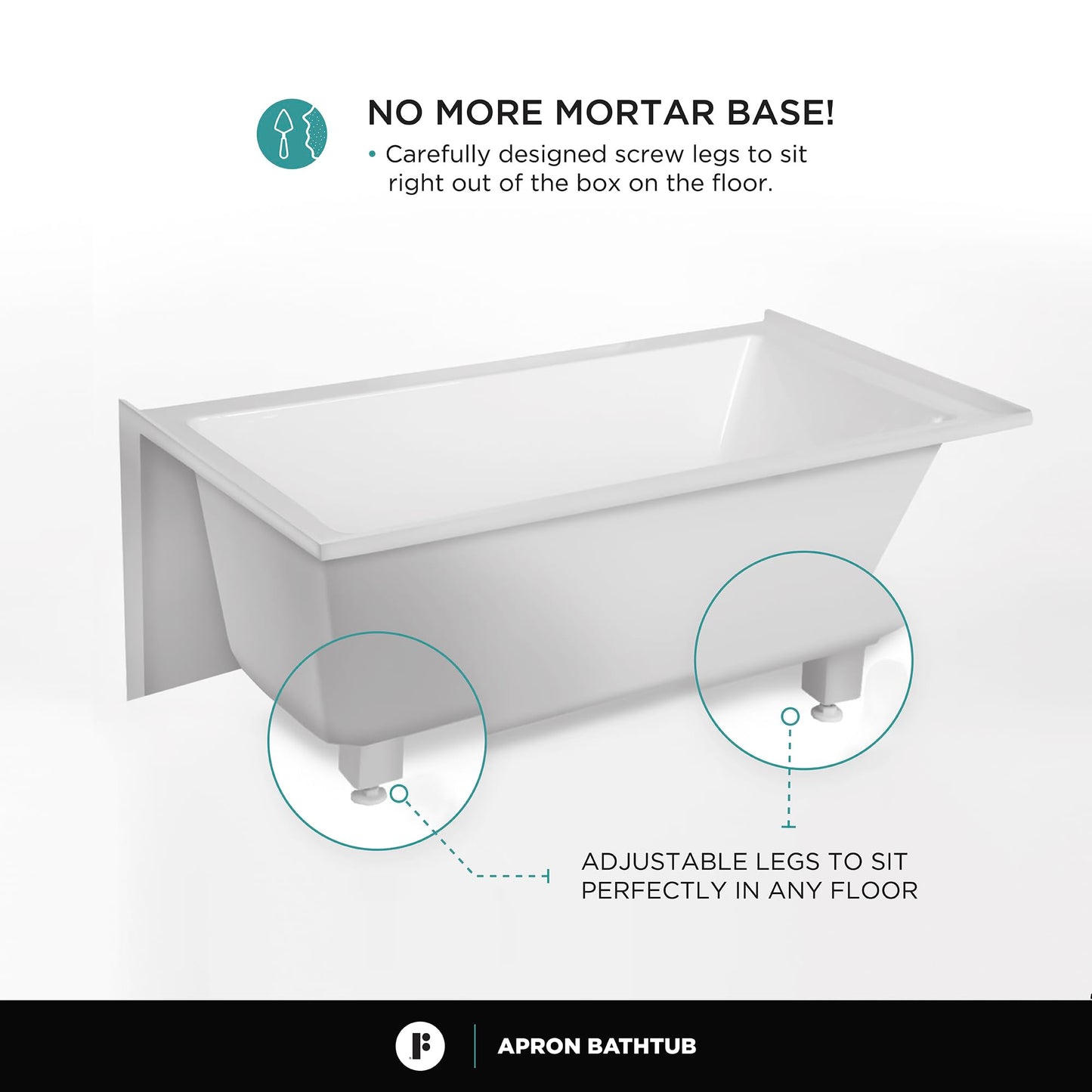 White Smoke Fine Fixtures Acrylic, Fiberglass Alcove Soaking Bathtub with Integral Apron Front - Drain Included (60" x 36", Right Hand, White)