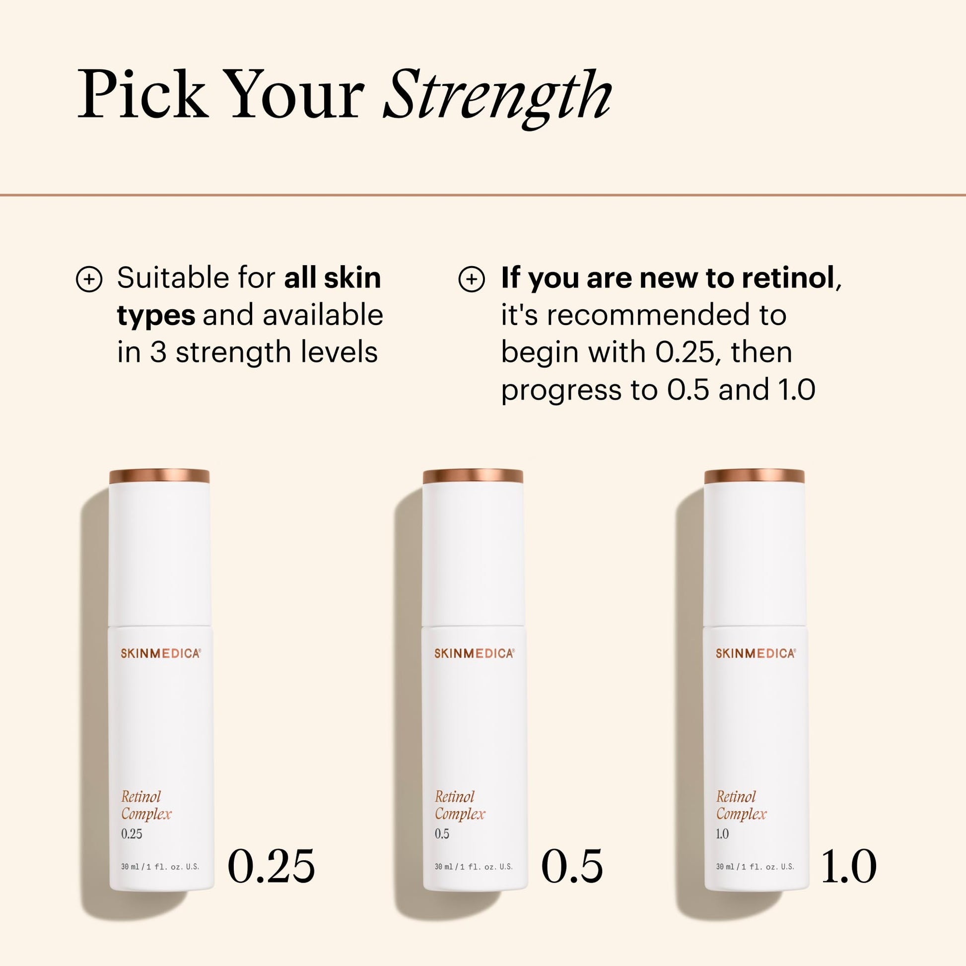 Seashell SkinMedica Retinol 0.5 Complex - Serum for Face, Age-Defying Advanced Retinol Cream That Renews Skin and Diminishes the Appearance of Fine Lines and Wrinkles - 1 Fl Oz