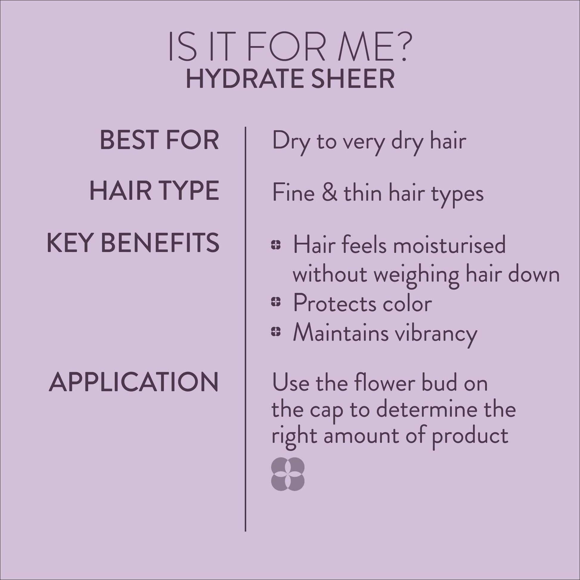 Thistle Pureology Hydrate Glow Catcher Hair Oil - Up to 72 Hours of Hydration & Shine, All Day Frizz Control, For Dry Hair, Lightweight Heat Protectant, Color Safe
