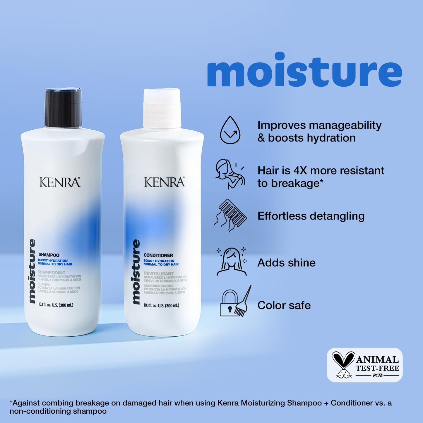 Sky Blue Kenra Professional Moisture Conditioner | Boost Hydration | Improve Manageability and Shine | Nourish Dry Hair | Color Safe | Efforless Detangling | Normal to Dry Hair