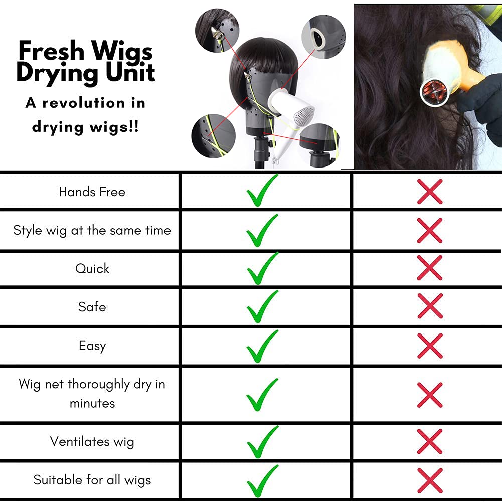 White Smoke HOMEGOAL Hair Dryer Wig Stand Holder Mannequin Head, Drying Wig From Inside to Outside, Quickly, Easily, For Lace Scalp Cap Net (Dark Grey)