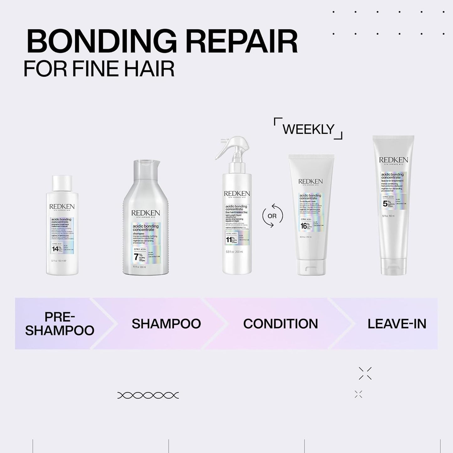 Lavender Redken Bonding Shampoo for Damaged Hair Repair | Acidic Bonding Concentrate | For All Hair Types