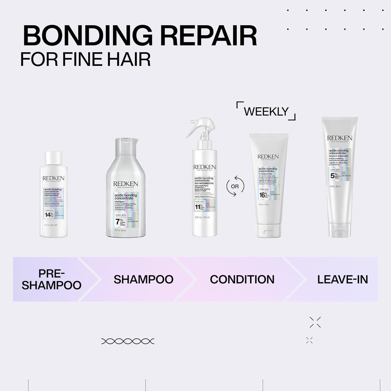 Lavender Redken Bonding Shampoo for Damaged Hair Repair | Acidic Bonding Concentrate | For All Hair Types