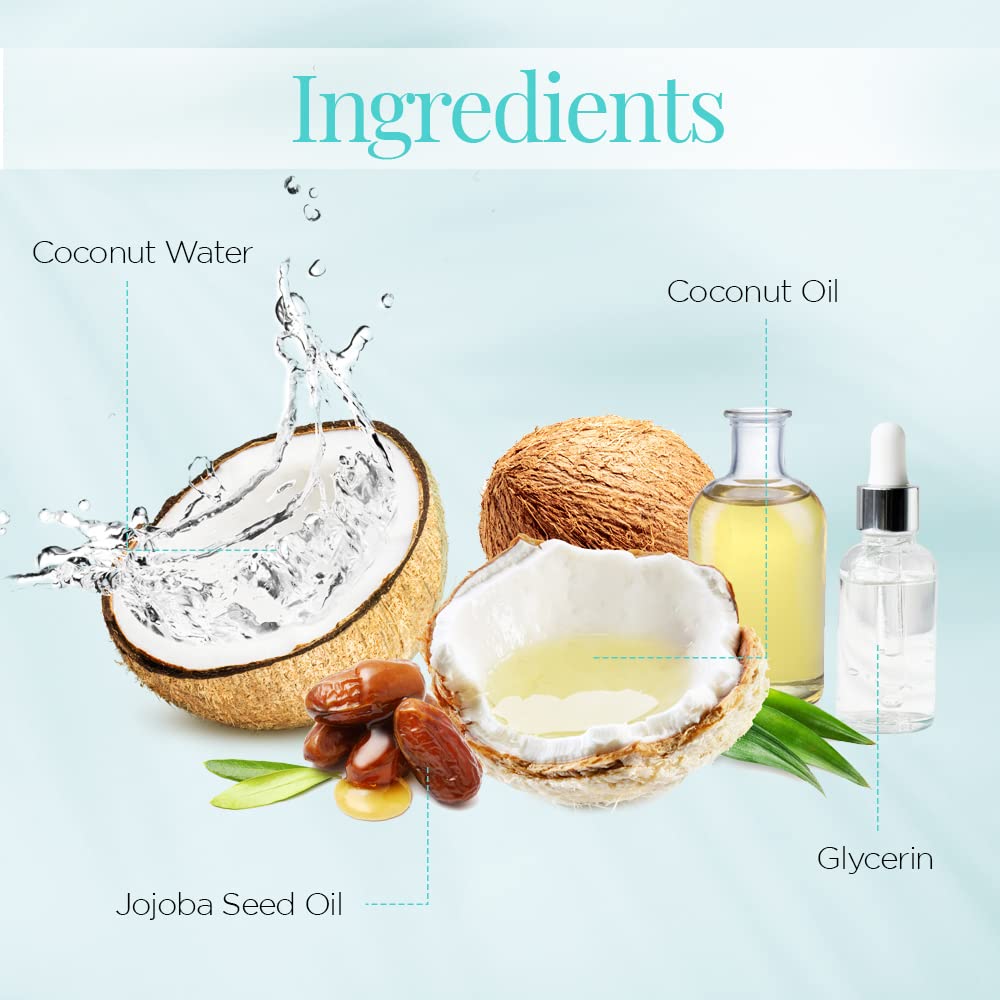 Alice Blue Body Drench Body Lotion for Women, Coconut Water – Hydrating Coconut Lotion for Dry Skin, Moisturizer Skin Care, 16.9 fl oz