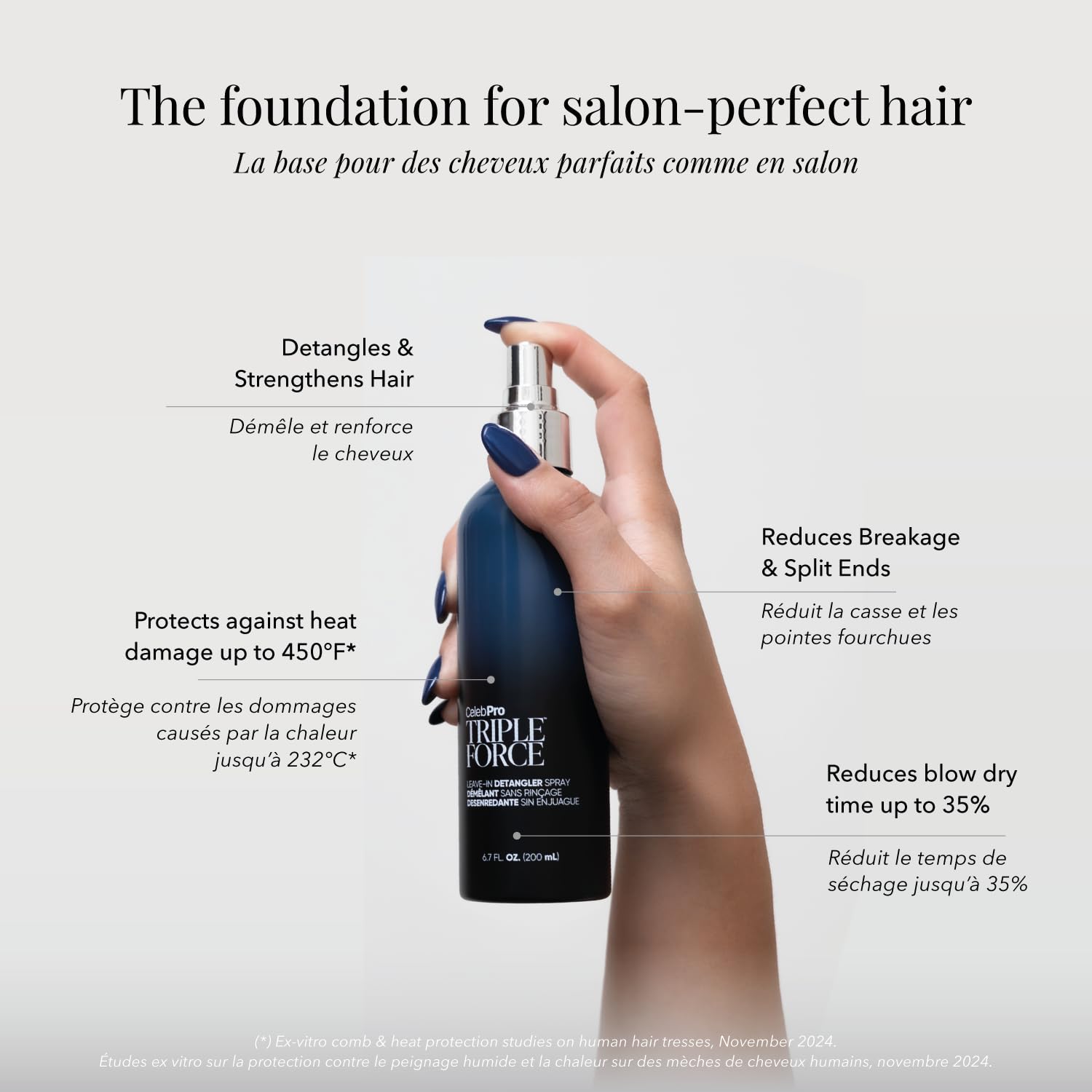 Lavender Celeb Luxury CelebPRO TRIPLE FORCE Leave In Conditioner Spray, Detangler and Conditioner for All Hair Types, 6.7oz