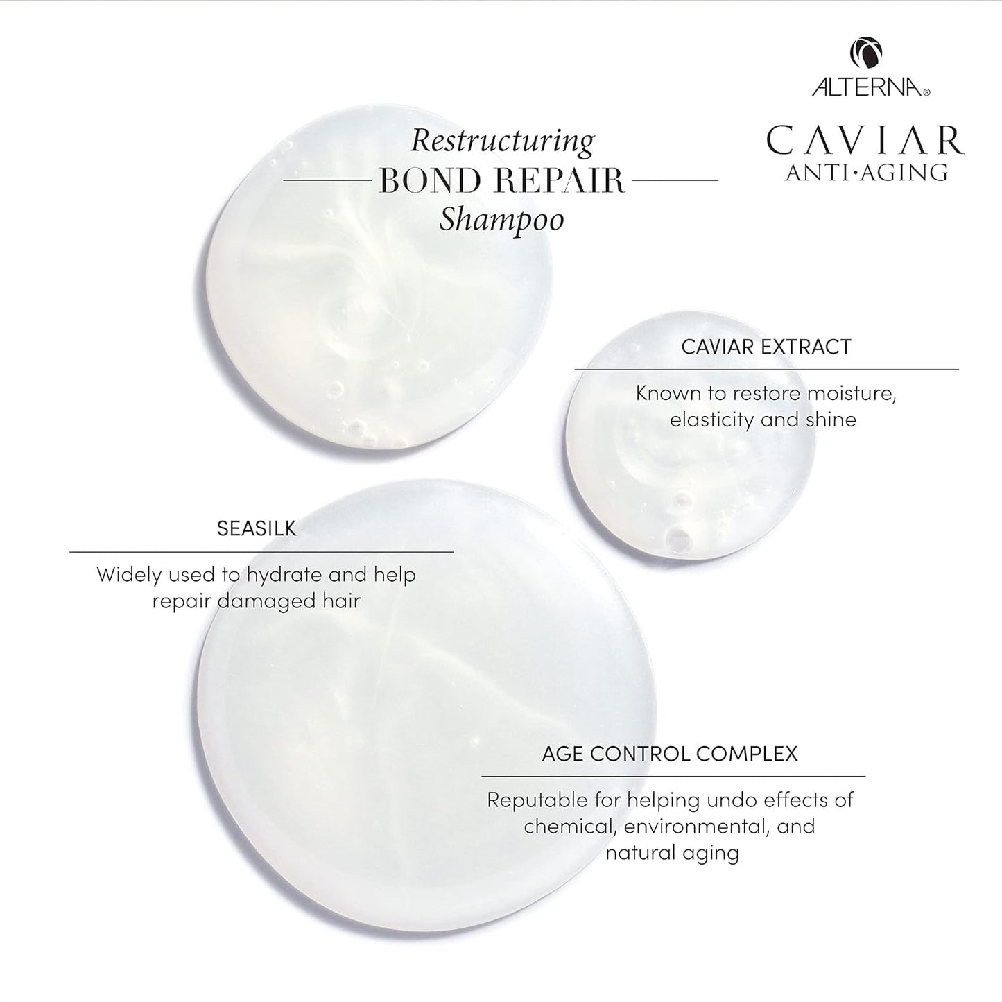 White Smoke Alterna Haircare CAVIAR Anti-Aging Restructuring Bond Repair Shampoo and Conditioner Bundle, 16.5 oz | For Brittle, Damaged Hair | Repairs, Strengthens and Protects Damaged Hair | Sulfate Free