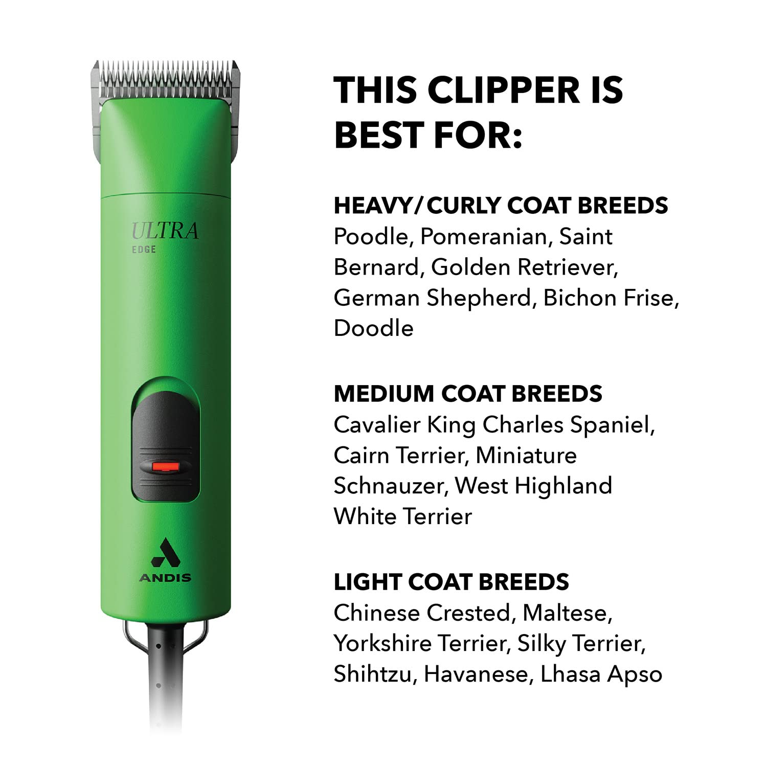 White Smoke Andis Professional UltraEdge Super 2-Speed Detachable Blade Dog/Pet Clipper, Rotary Motor with Shatter-Proof Housing, Runs Calm & Silent, 14-Inch Cord, for All Dog Coats & Breeds, 120 Volts, Green